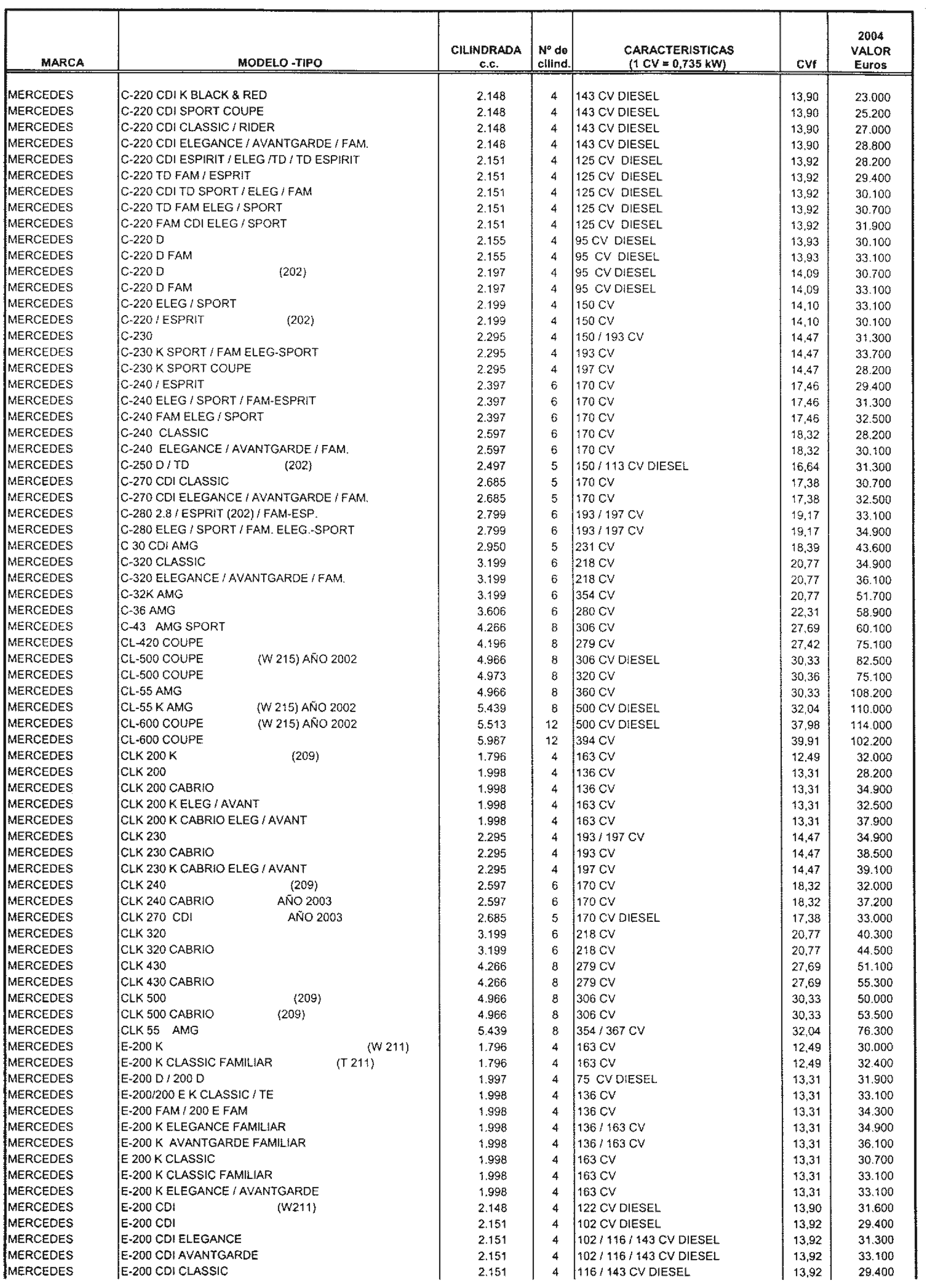 Imagen: /datos/imagenes/disp/2003/305/23458_8193697_image24.png