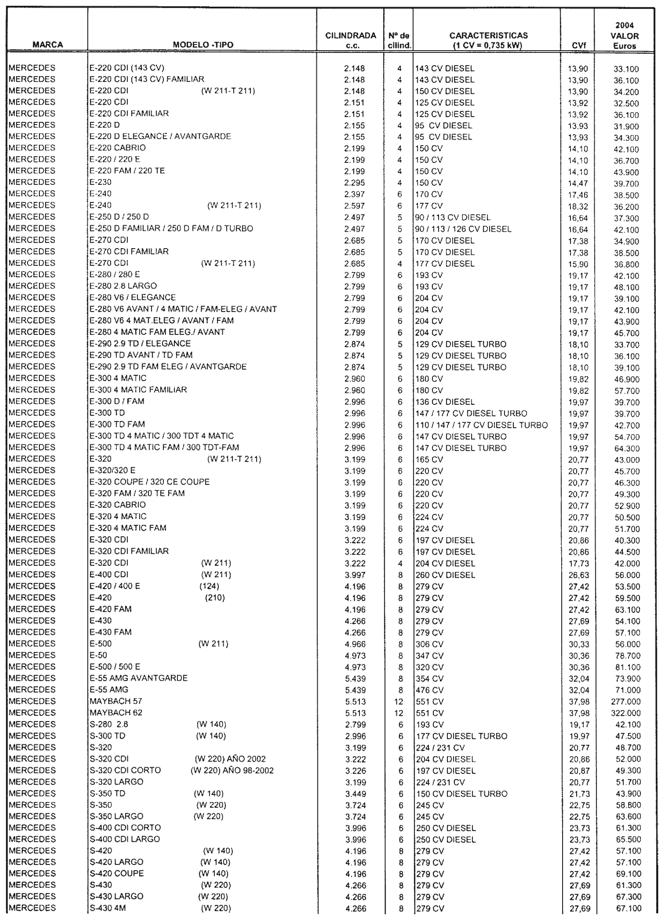 Imagen: /datos/imagenes/disp/2003/305/23458_8193697_image25.png