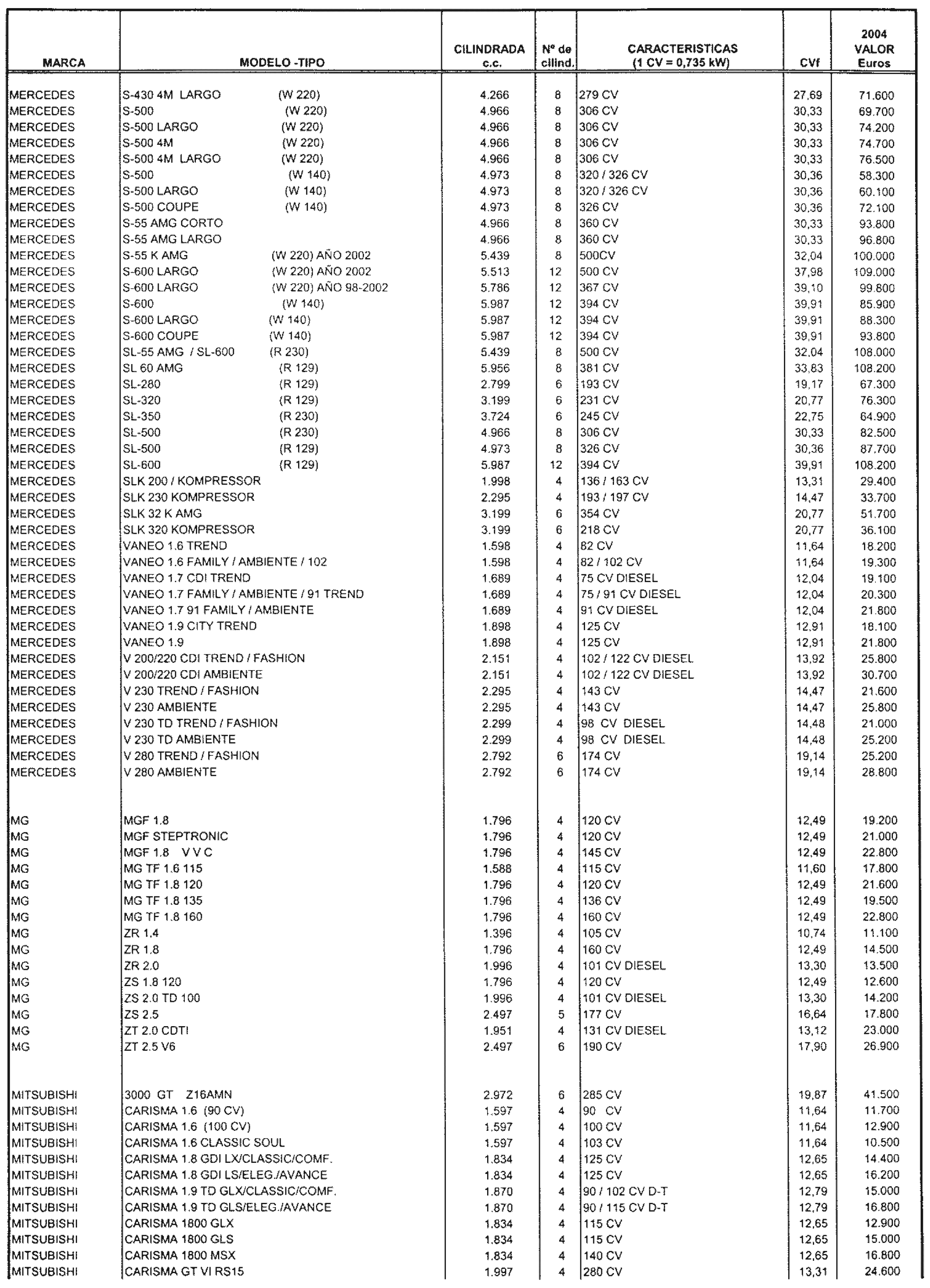 Imagen: /datos/imagenes/disp/2003/305/23458_8193697_image26.png