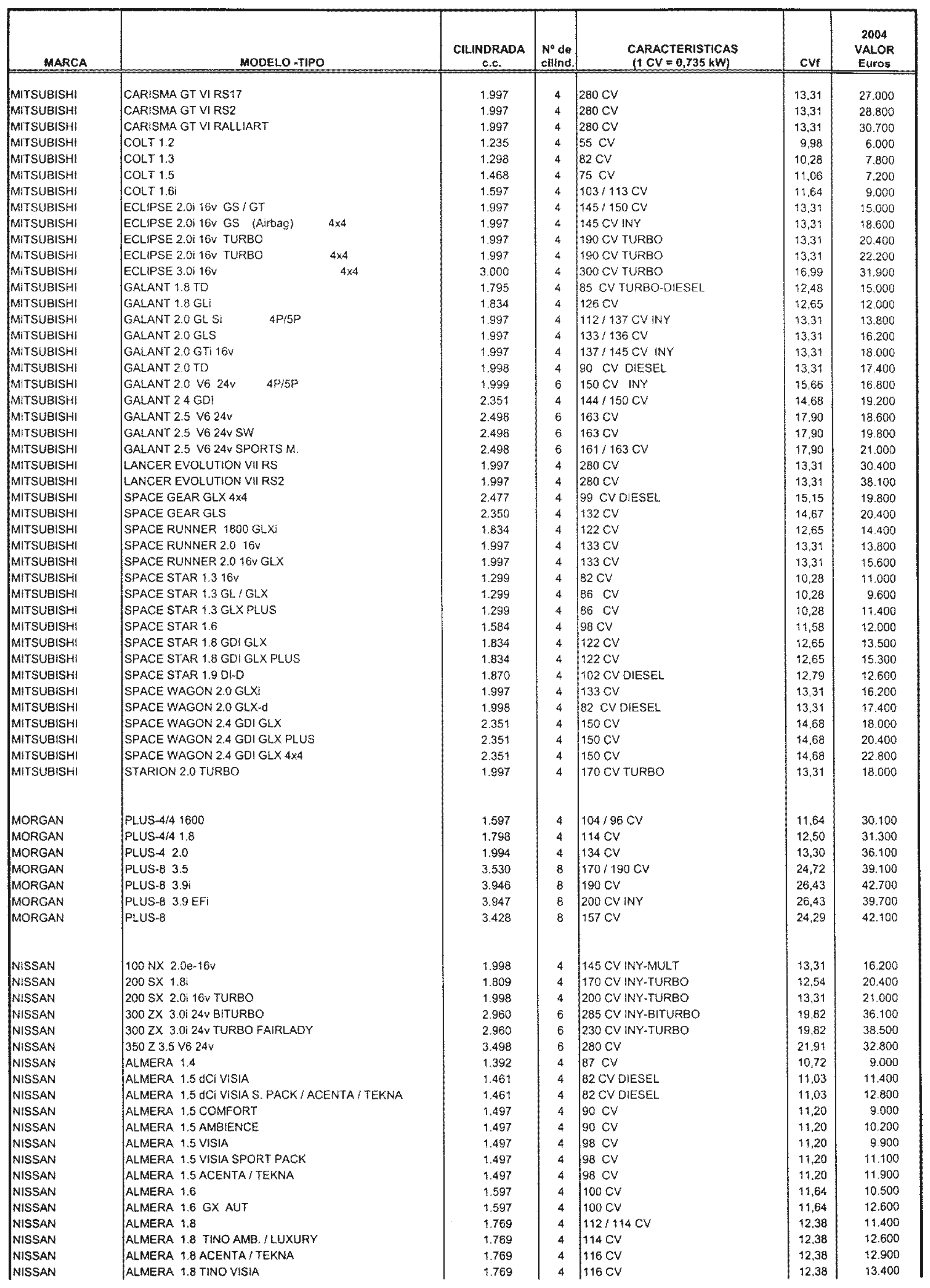 Imagen: /datos/imagenes/disp/2003/305/23458_8193697_image27.png