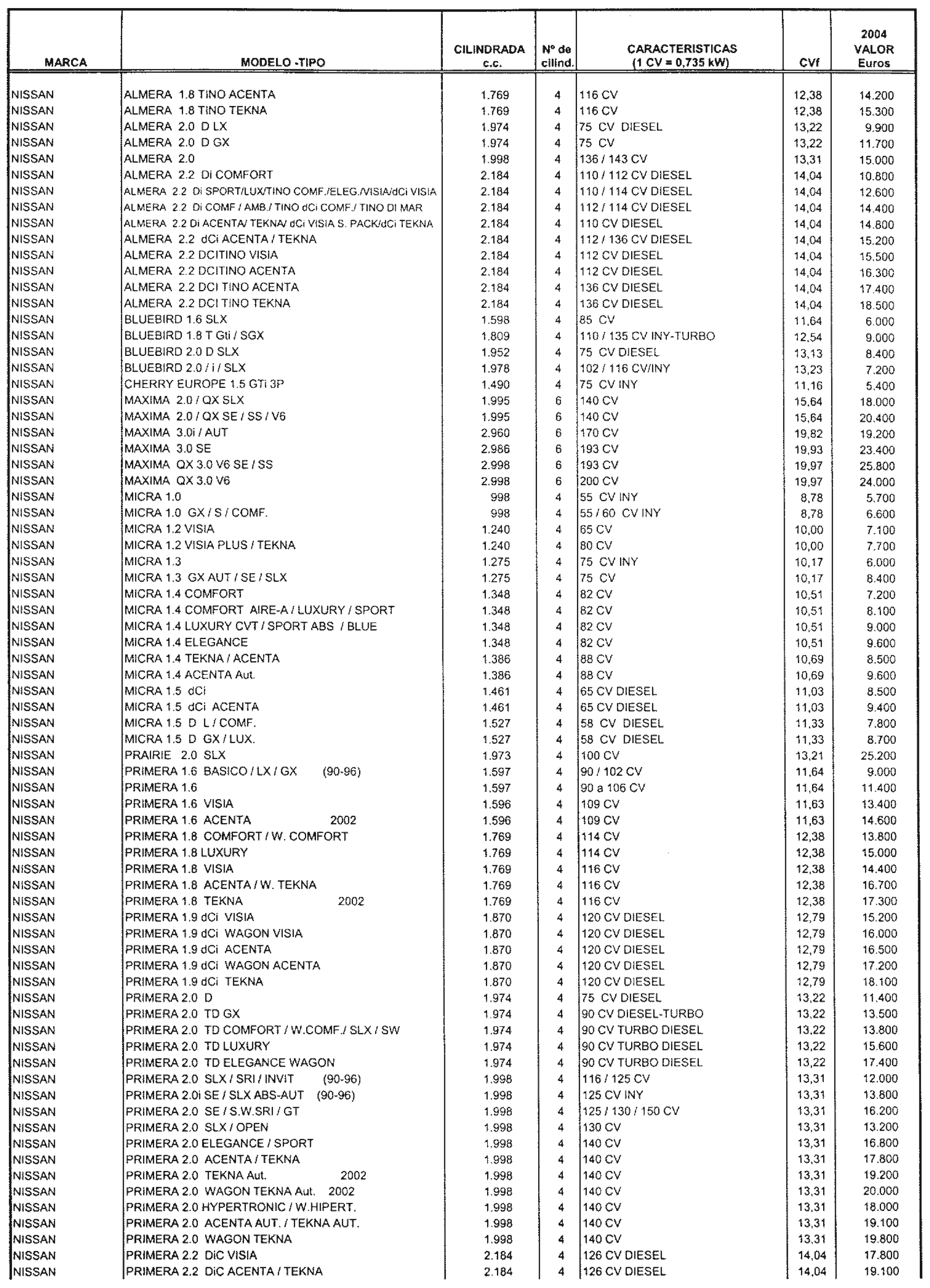 Imagen: /datos/imagenes/disp/2003/305/23458_8193697_image28.png