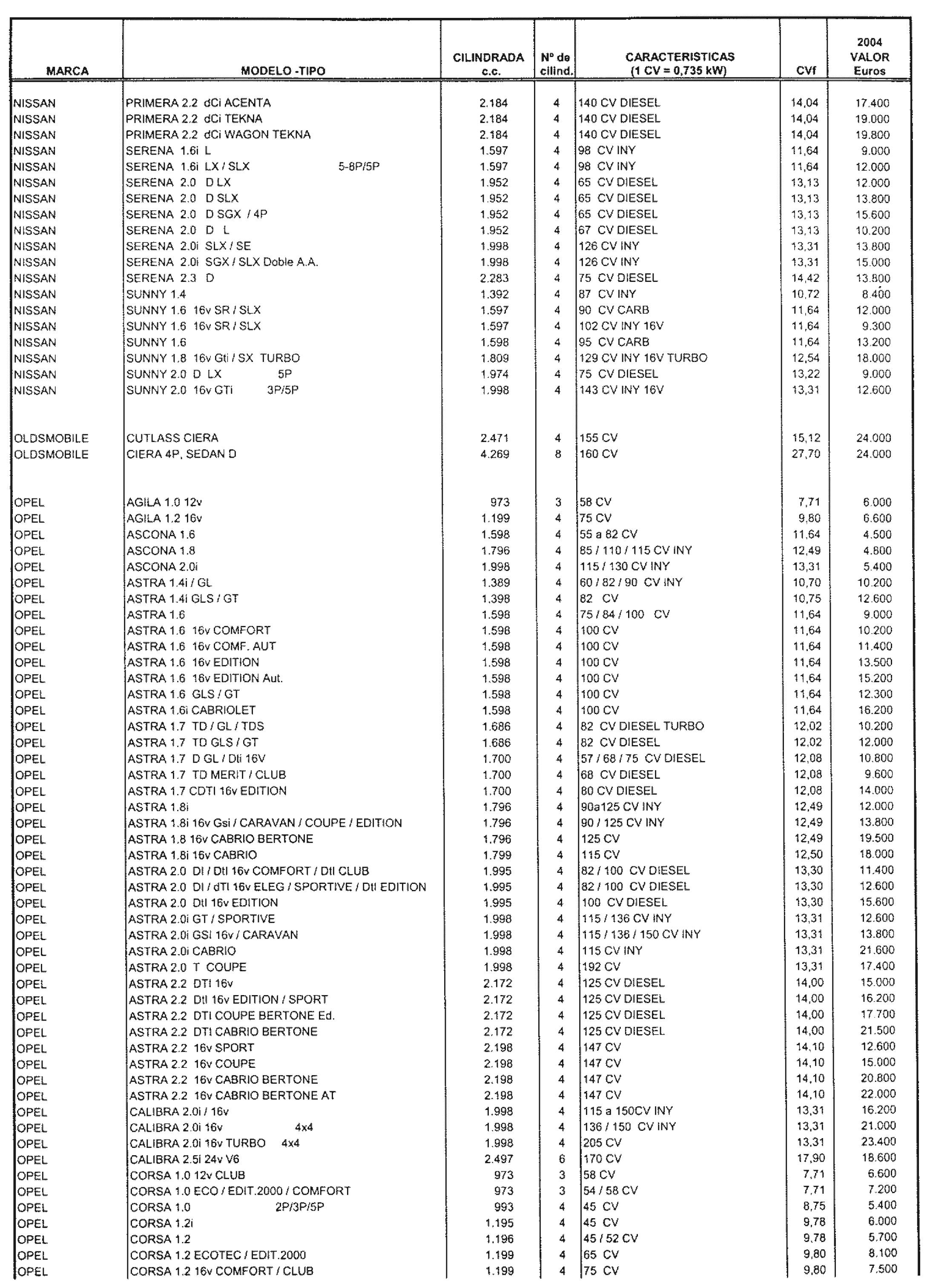 Imagen: /datos/imagenes/disp/2003/305/23458_8193697_image29.png