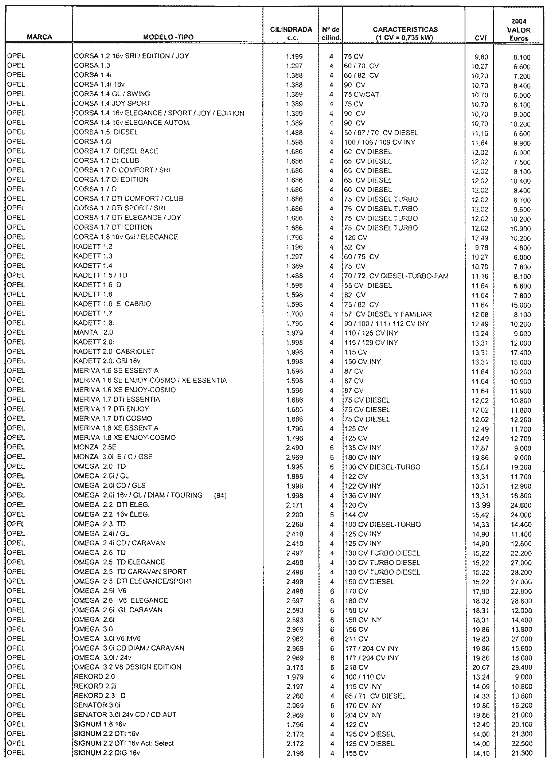 Imagen: /datos/imagenes/disp/2003/305/23458_8193697_image30.png