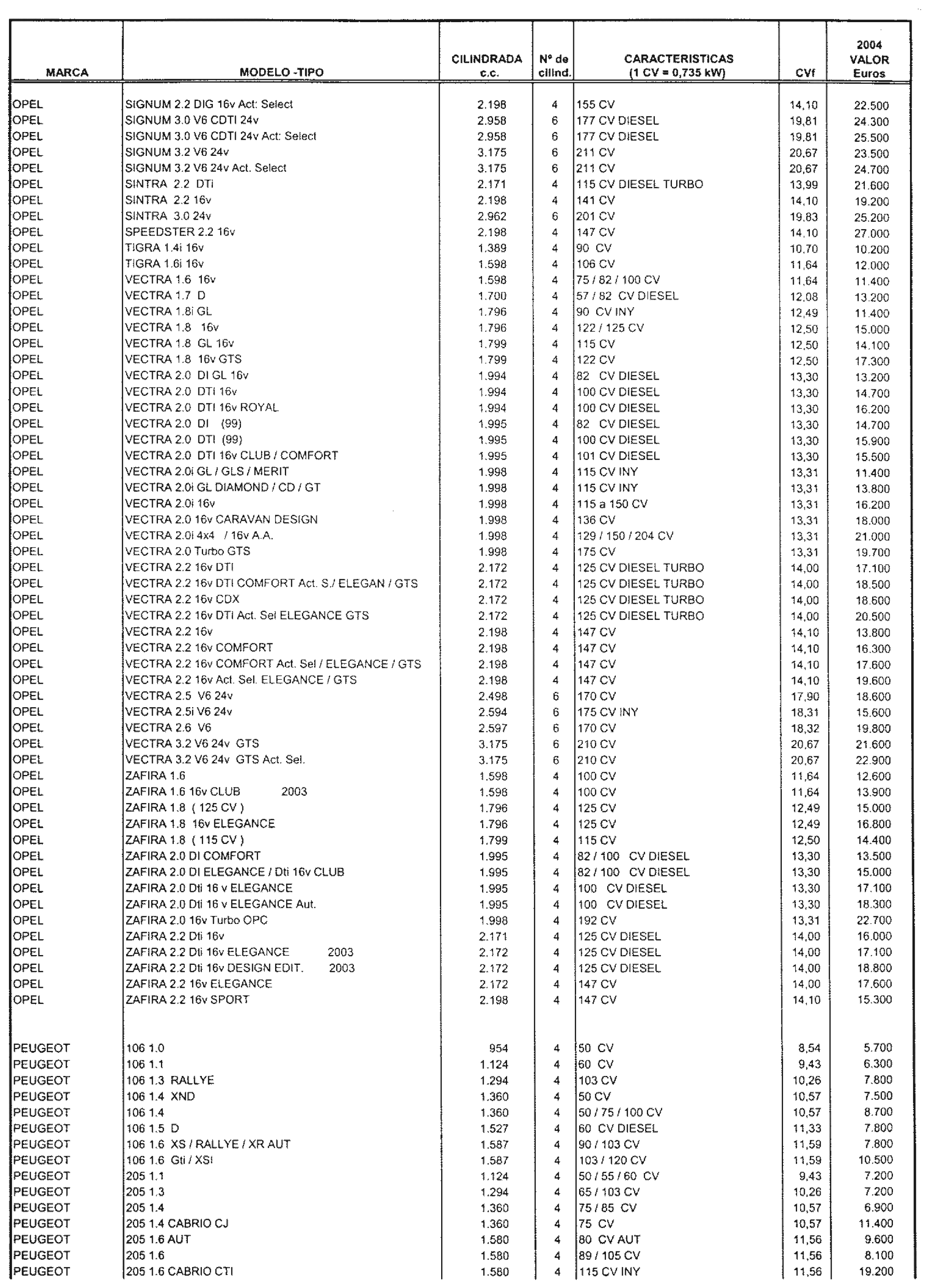 Imagen: /datos/imagenes/disp/2003/305/23458_8193697_image31.png