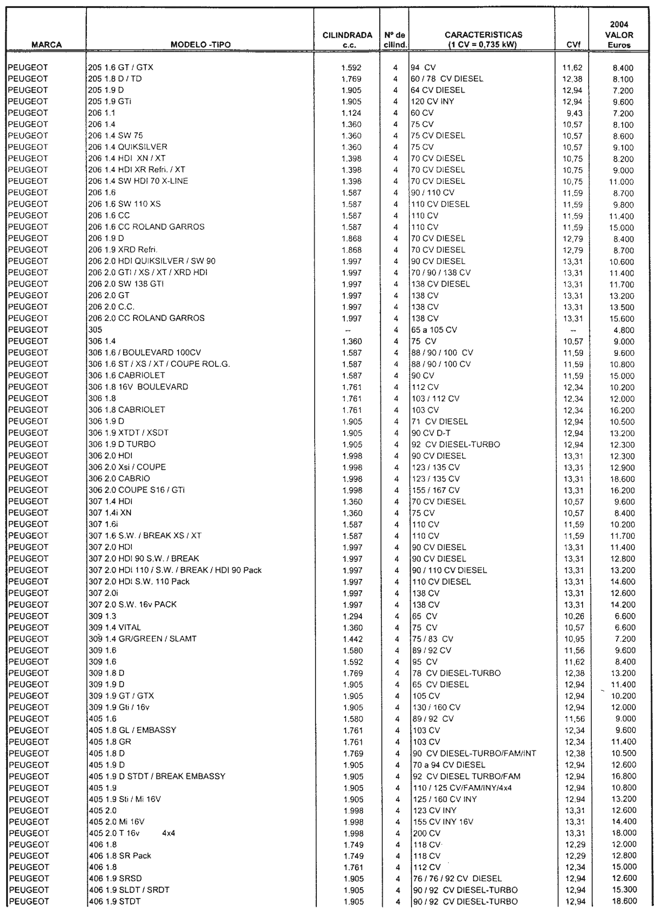 Imagen: /datos/imagenes/disp/2003/305/23458_8193697_image32.png