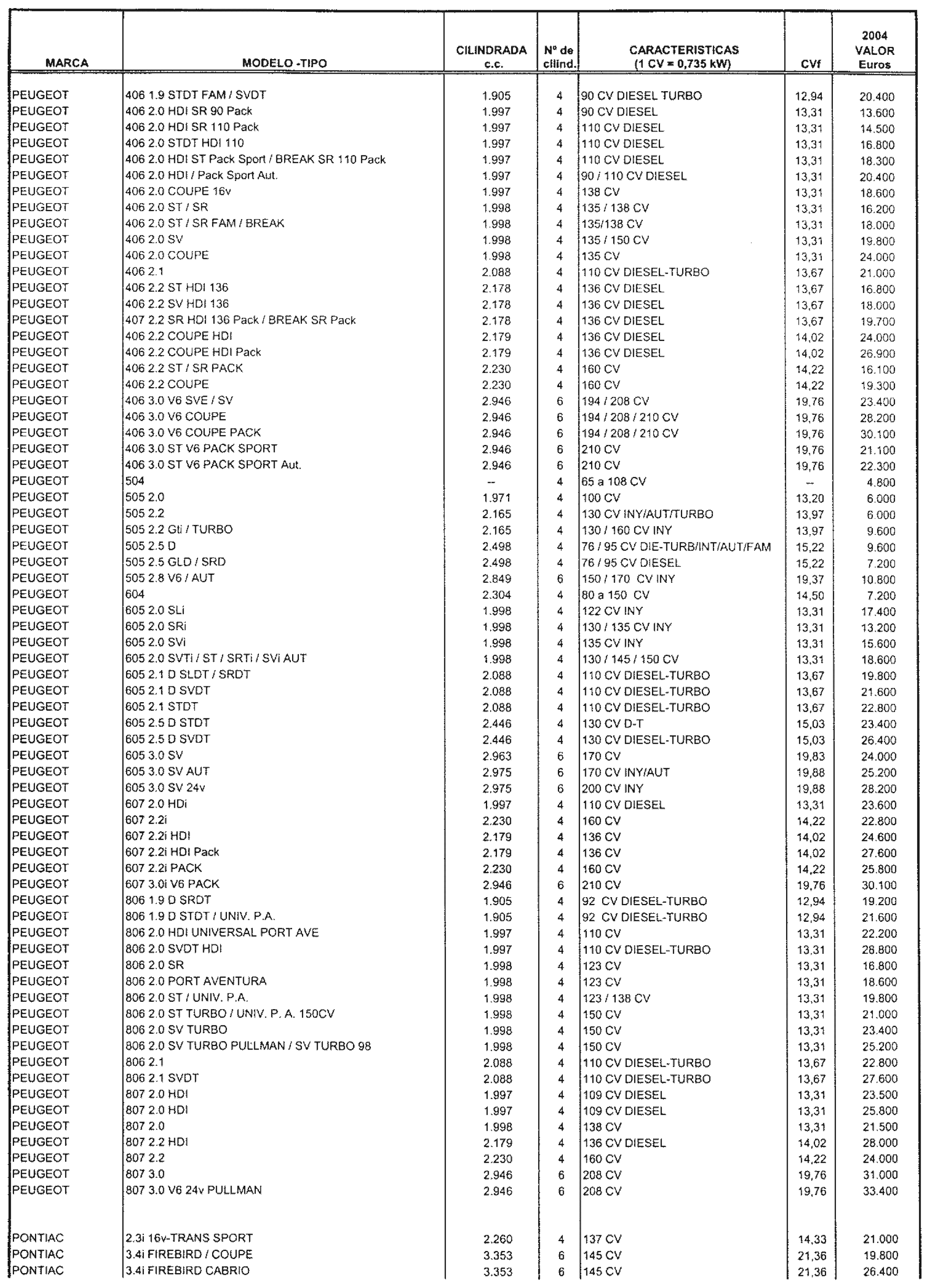 Imagen: /datos/imagenes/disp/2003/305/23458_8193697_image33.png