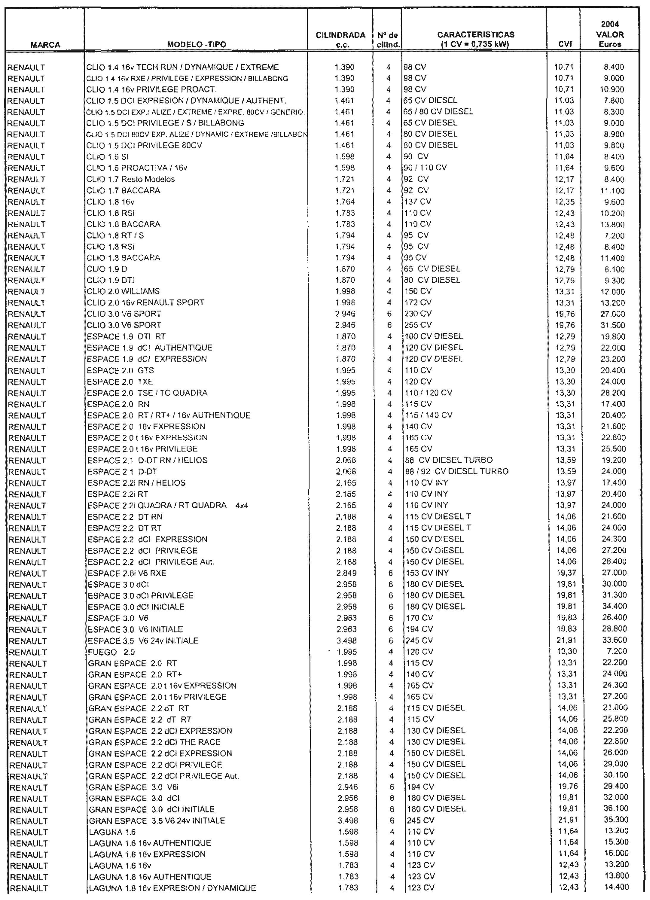 Imagen: /datos/imagenes/disp/2003/305/23458_8193697_image35.png