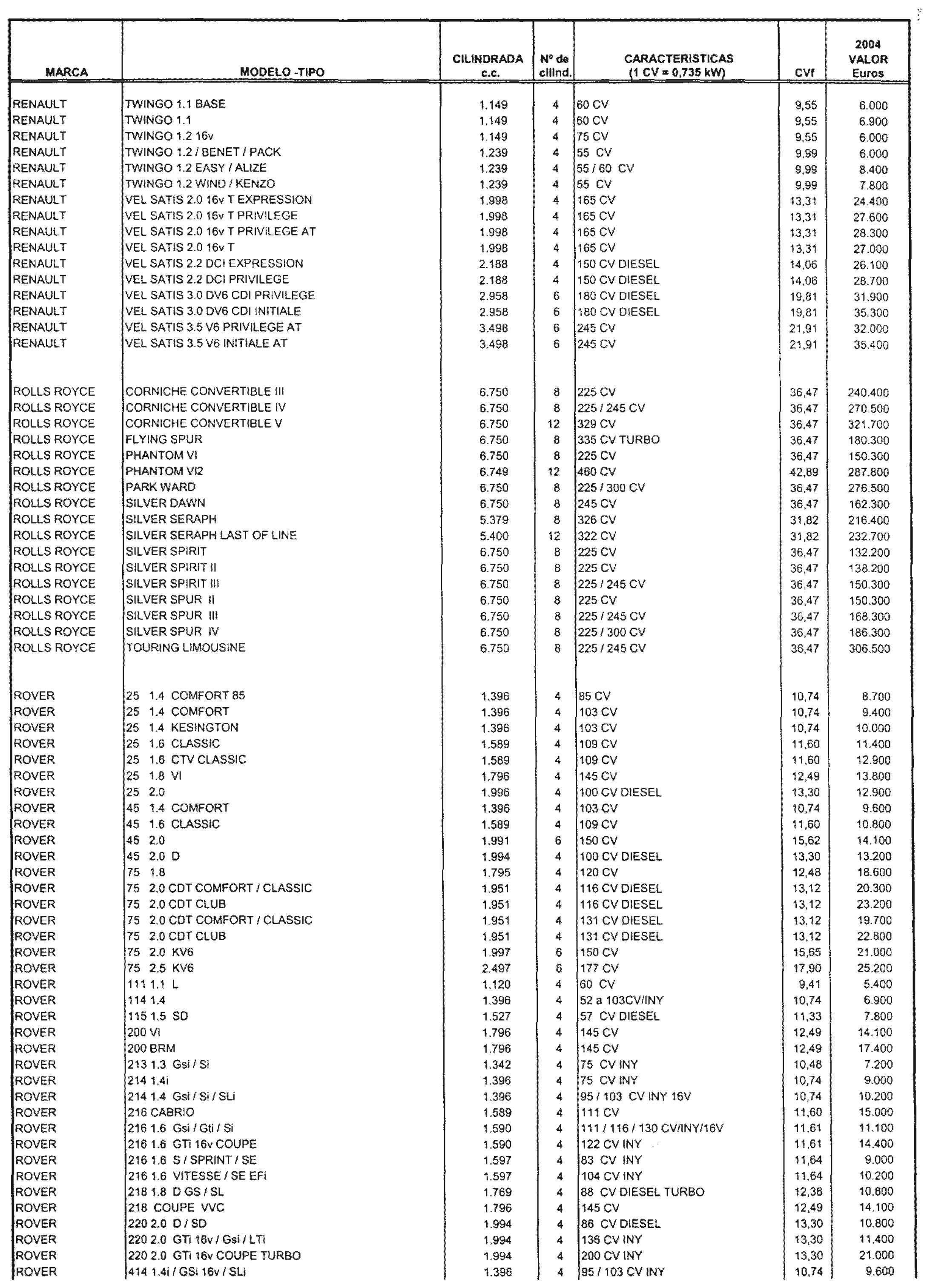 Imagen: /datos/imagenes/disp/2003/305/23458_8193697_image38.png