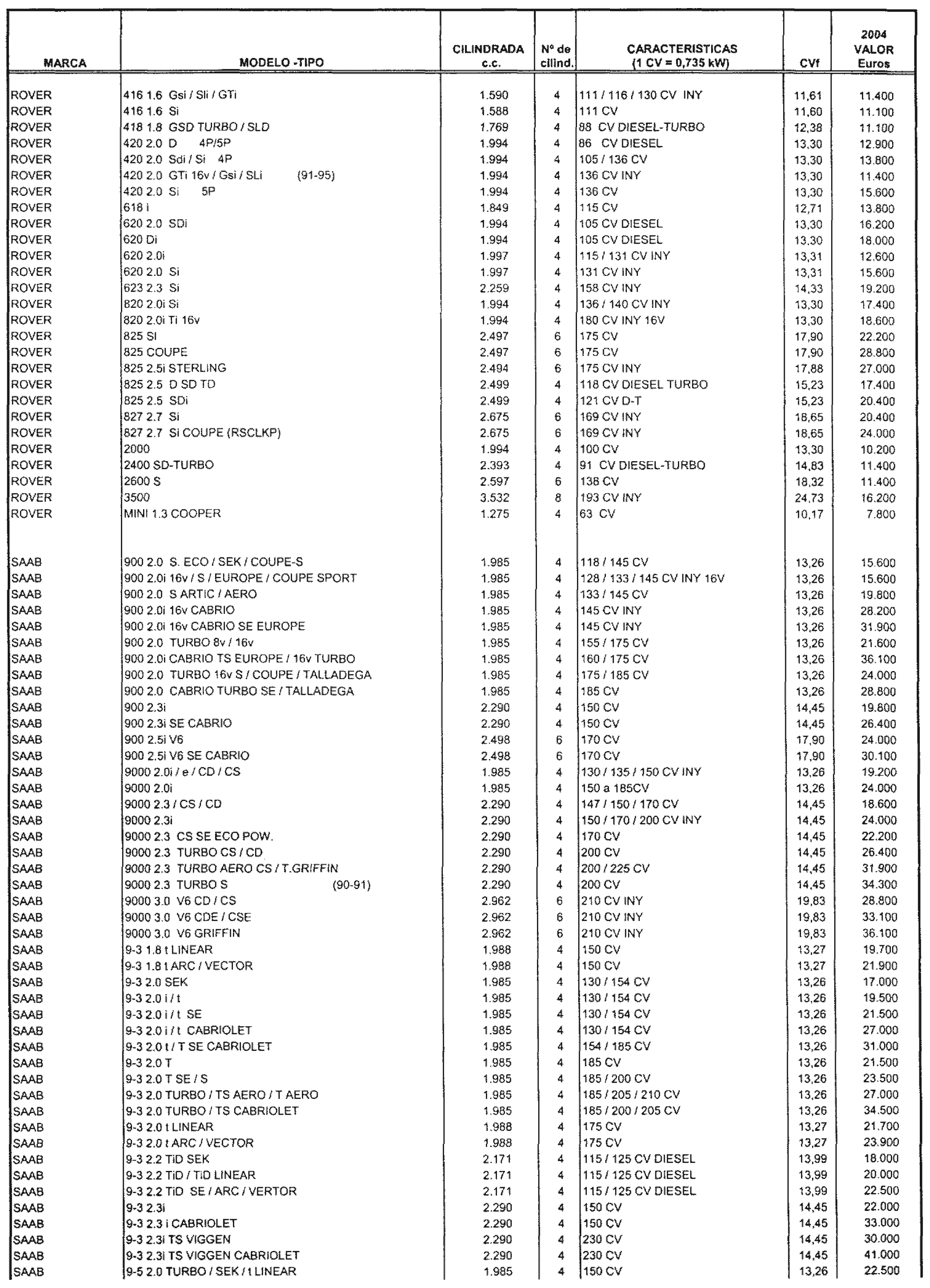 Imagen: /datos/imagenes/disp/2003/305/23458_8193697_image39.png