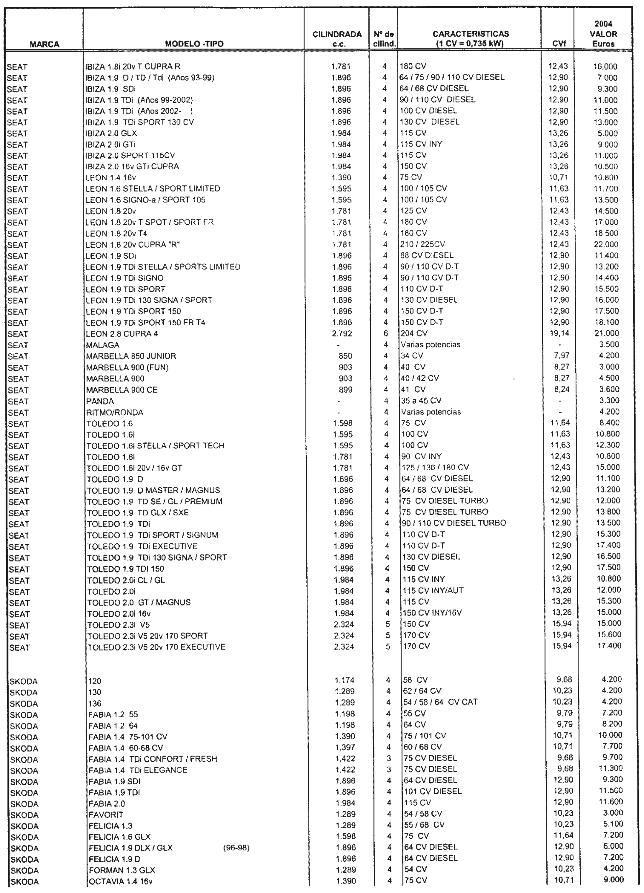 Imagen: /datos/imagenes/disp/2003/305/23458_8193697_image41.png