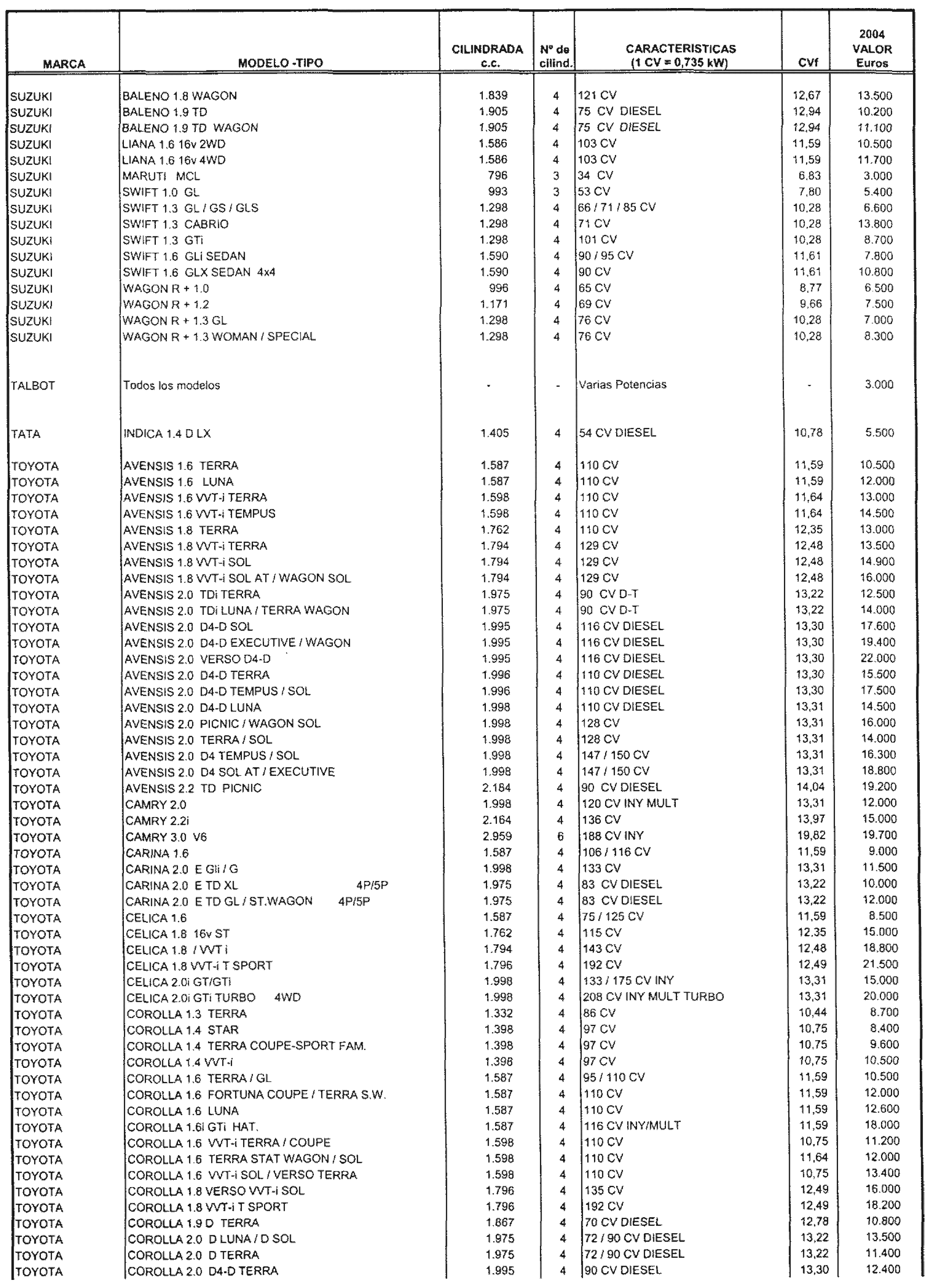 Imagen: /datos/imagenes/disp/2003/305/23458_8193697_image43.png