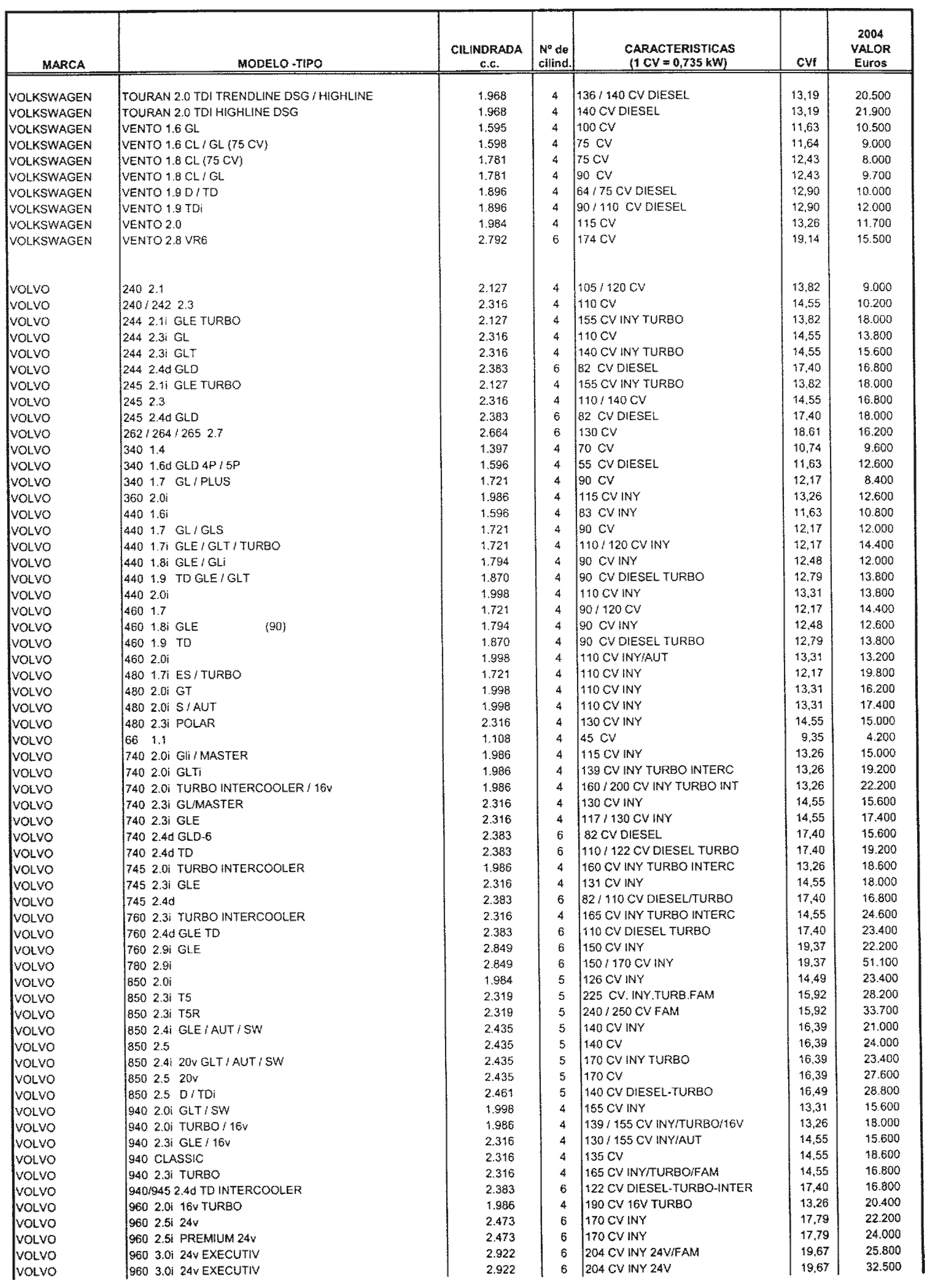 Imagen: /datos/imagenes/disp/2003/305/23458_8193697_image47.png