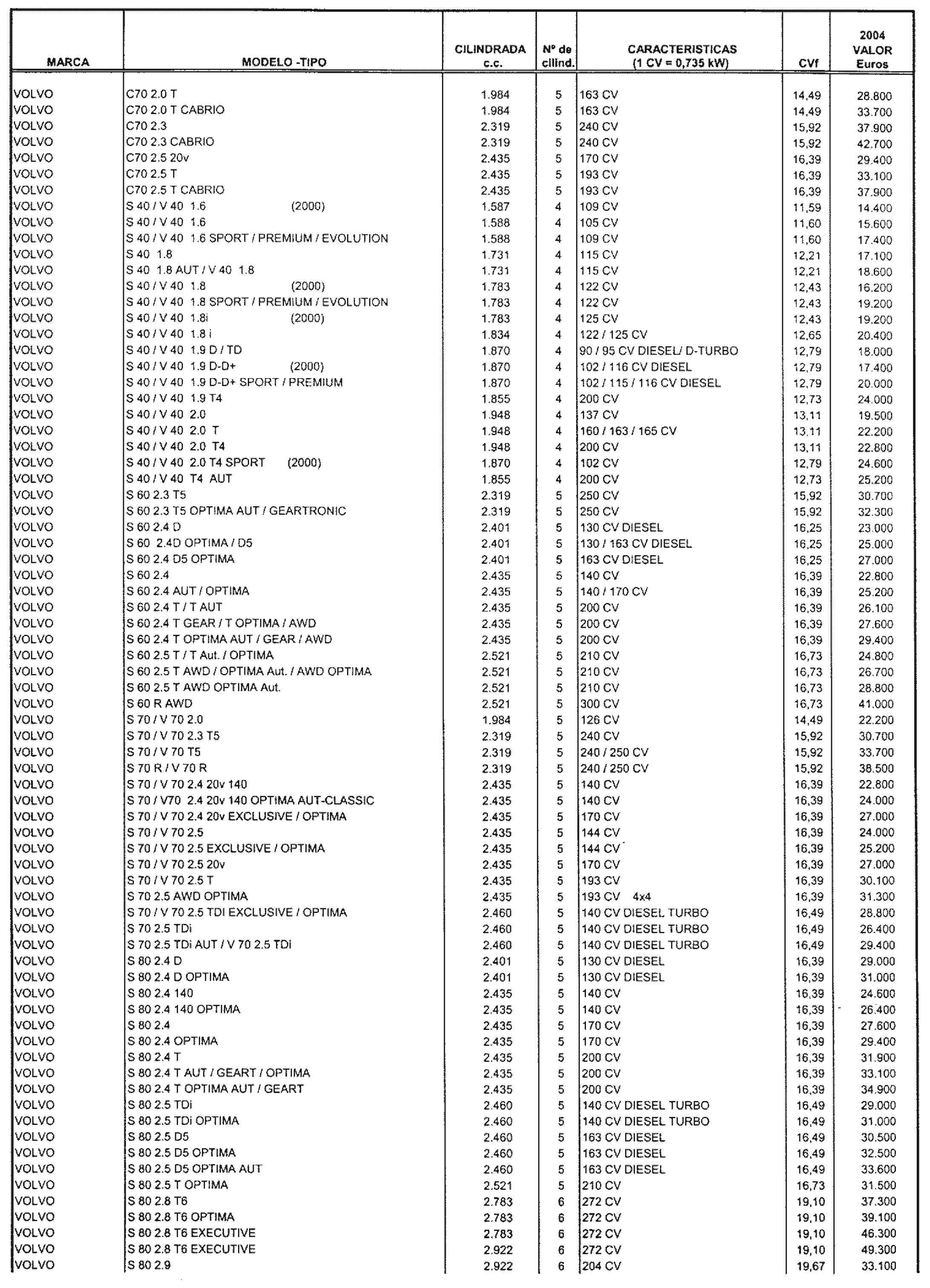 Imagen: /datos/imagenes/disp/2003/305/23458_8193697_image48.png