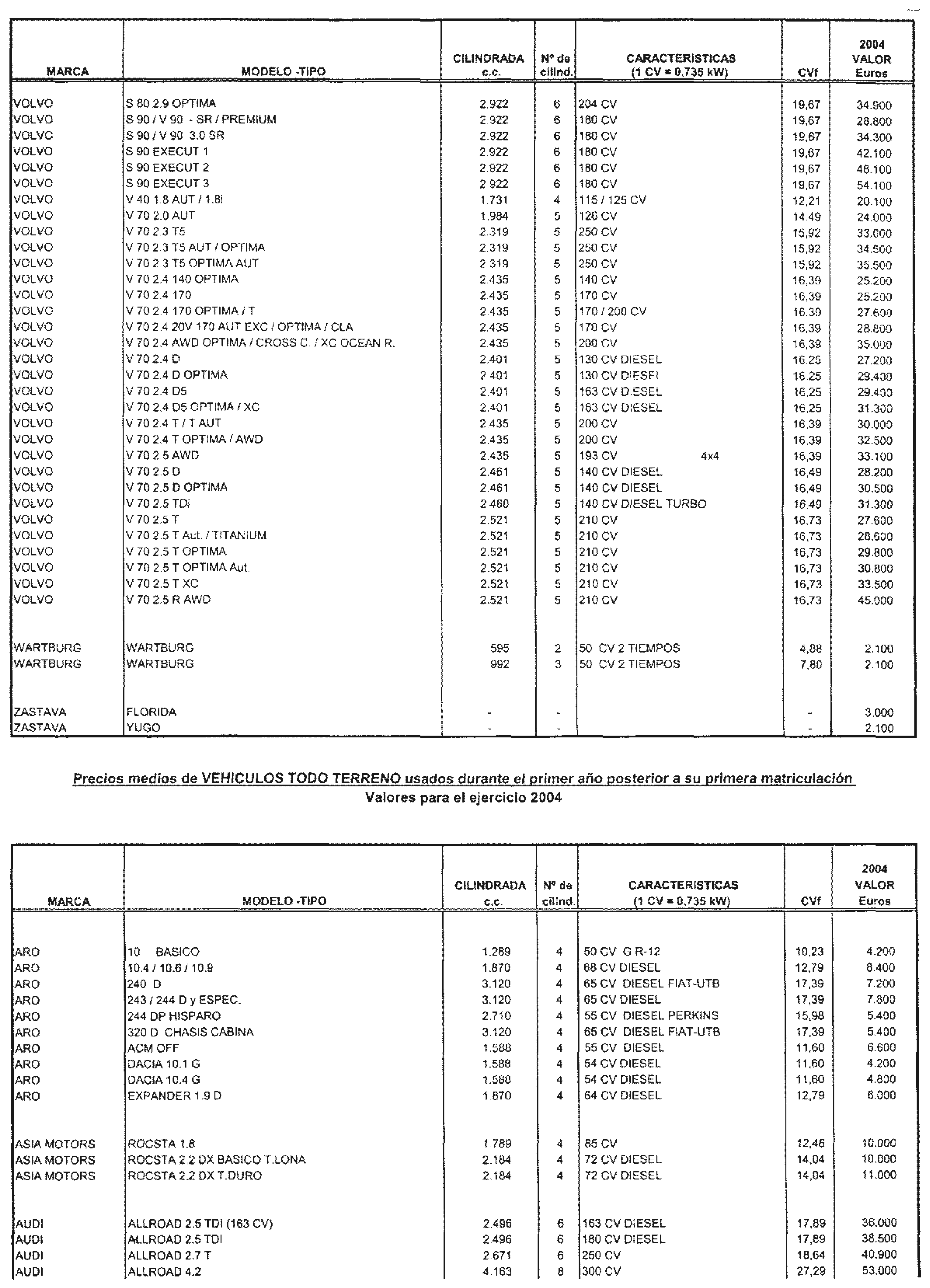 Imagen: /datos/imagenes/disp/2003/305/23458_8193697_image49.png