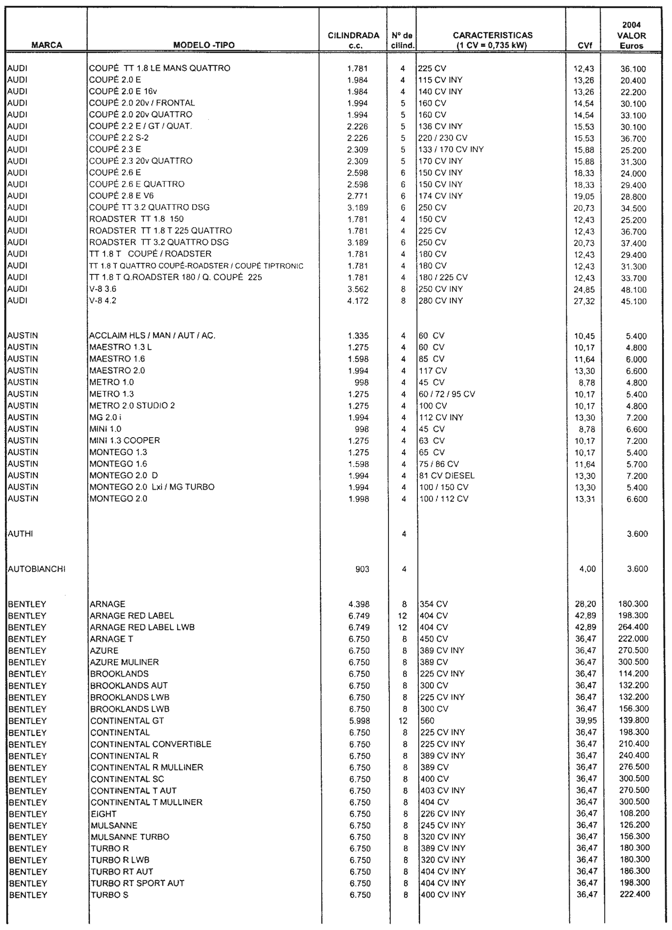 Imagen: /datos/imagenes/disp/2003/305/23458_8193697_image5.png