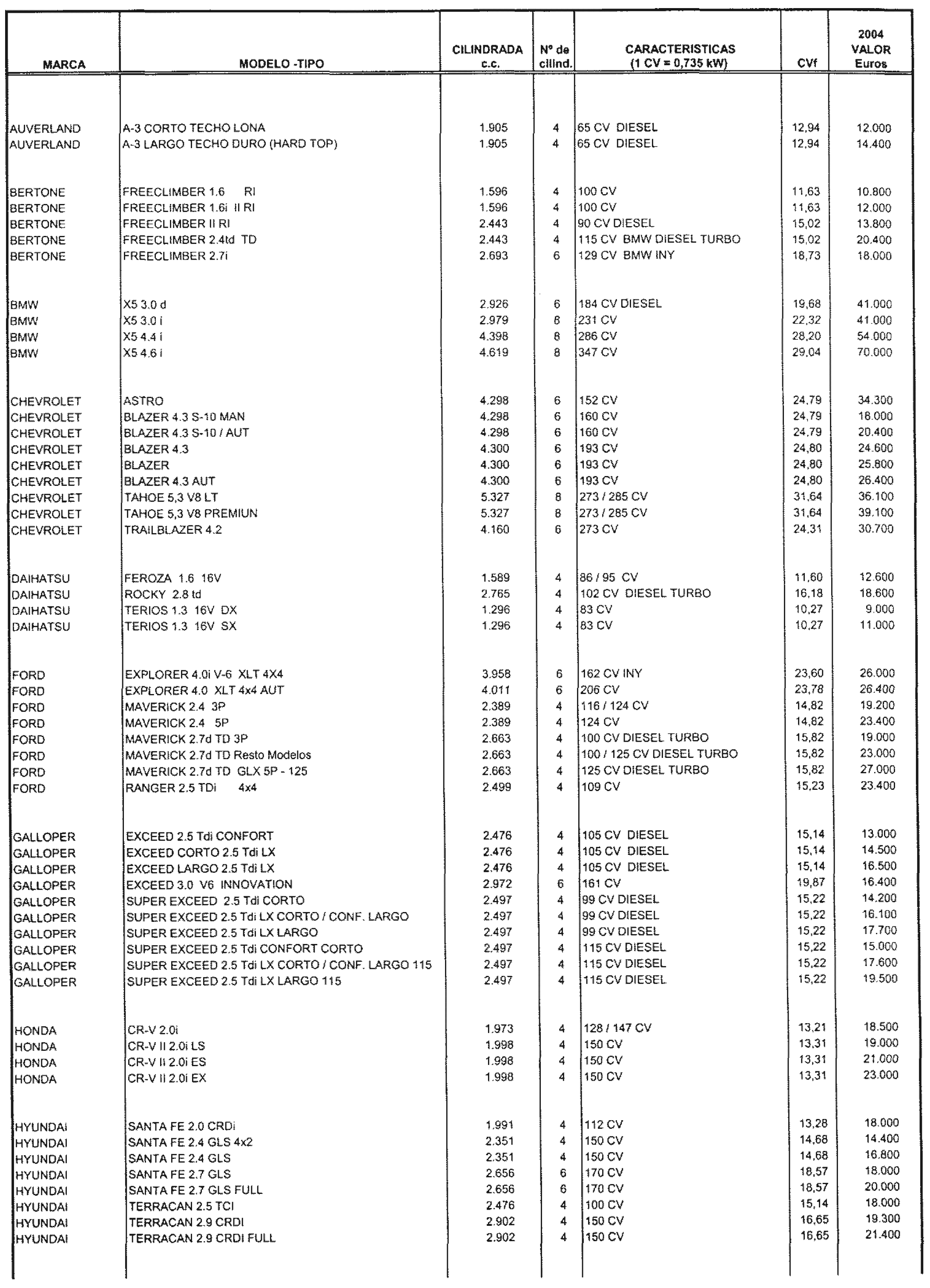 Imagen: /datos/imagenes/disp/2003/305/23458_8193697_image50.png