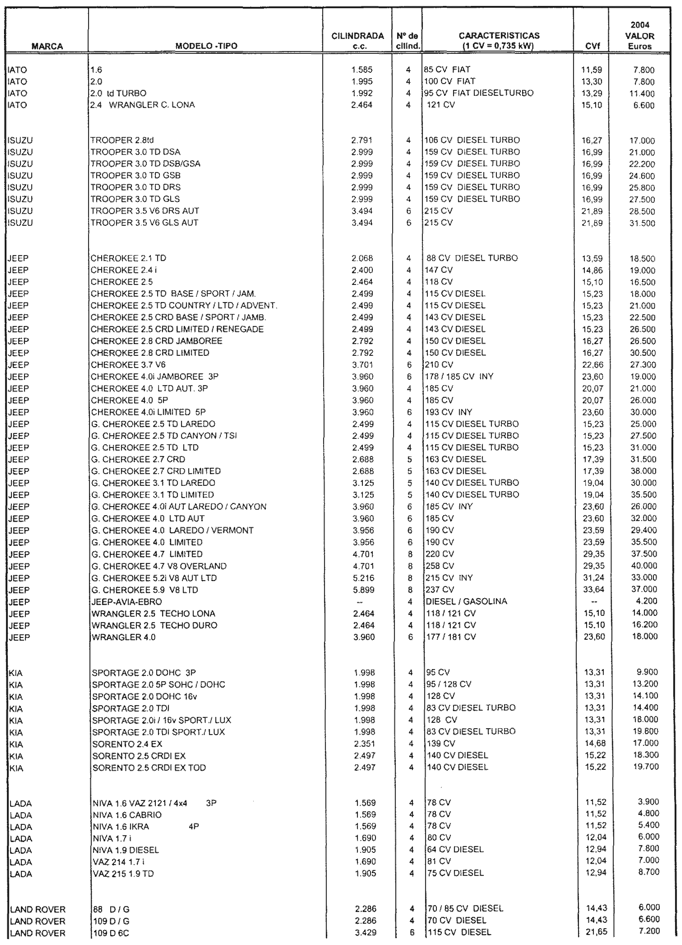 Imagen: /datos/imagenes/disp/2003/305/23458_8193697_image51.png