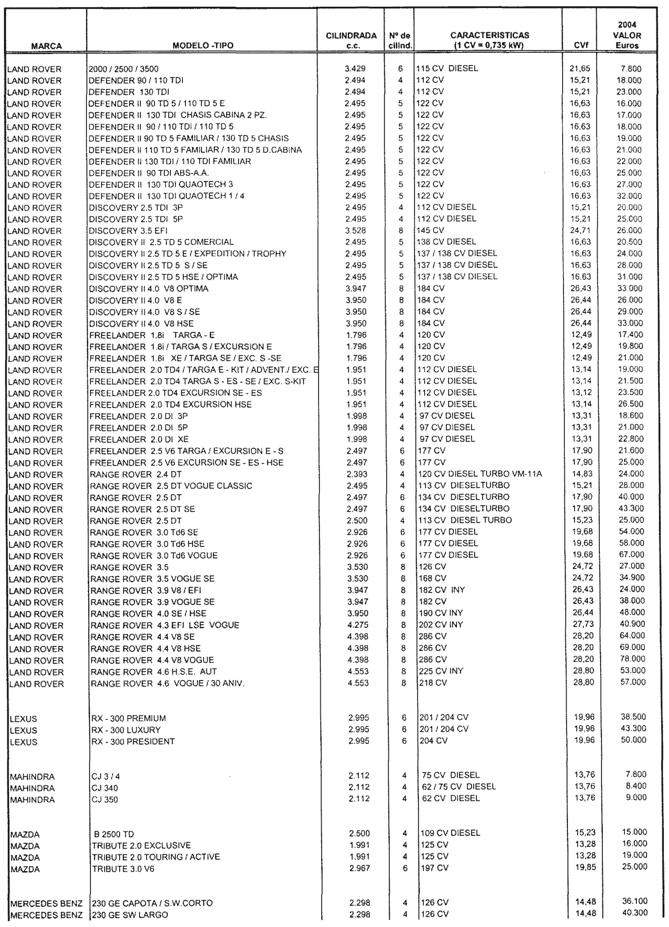 Imagen: /datos/imagenes/disp/2003/305/23458_8193697_image52.png