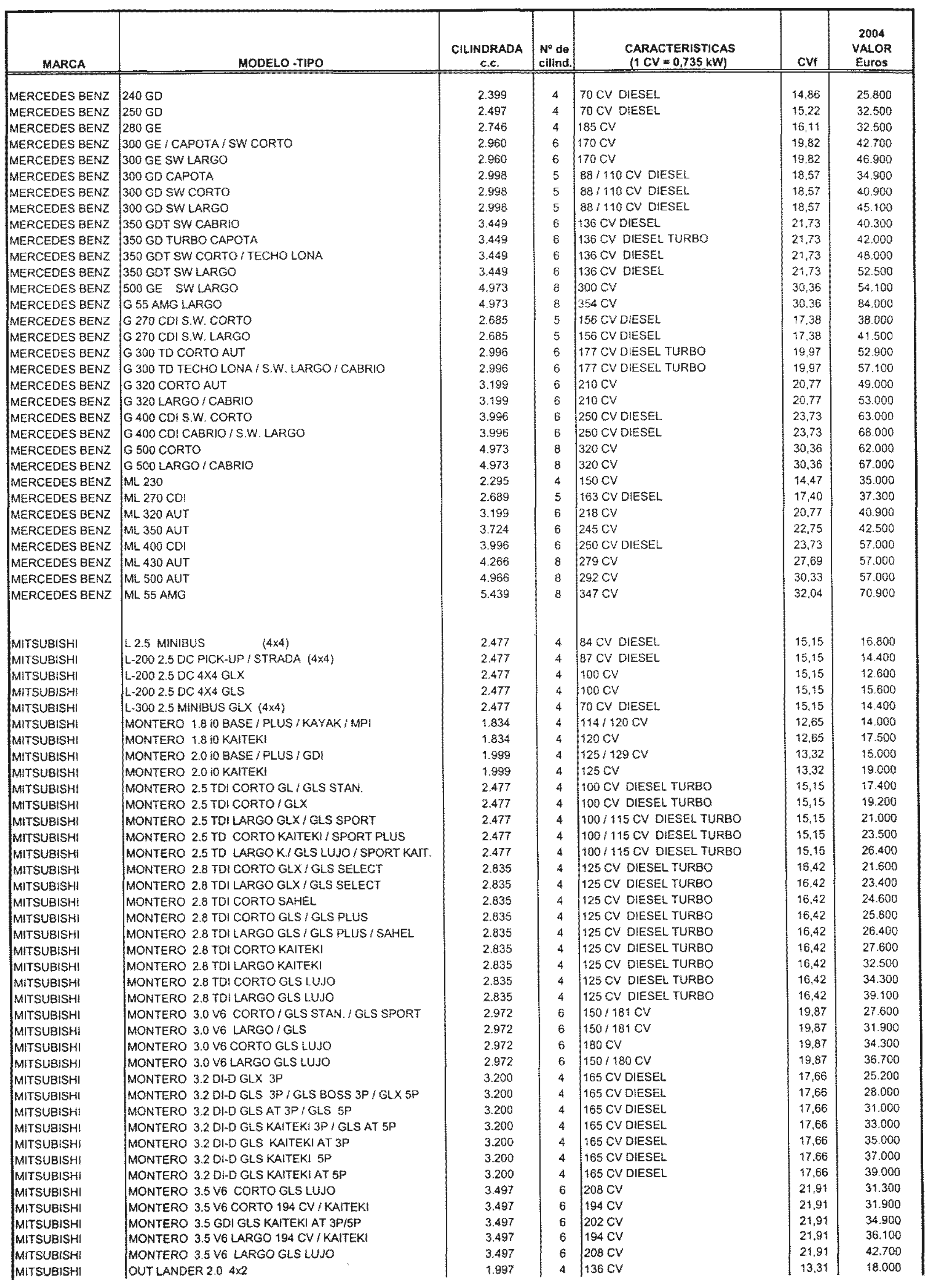 Imagen: /datos/imagenes/disp/2003/305/23458_8193697_image53.png