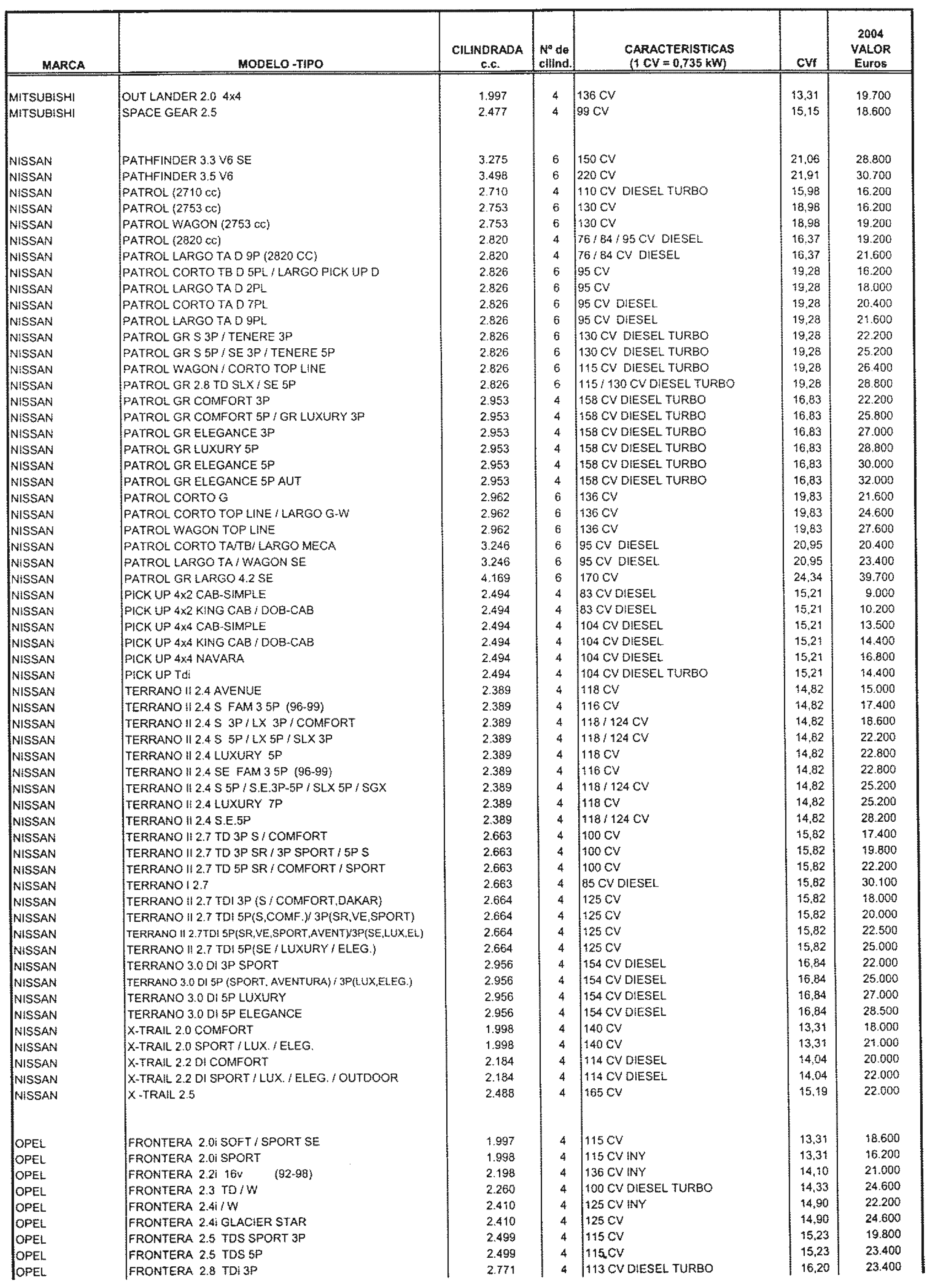 Imagen: /datos/imagenes/disp/2003/305/23458_8193697_image54.png