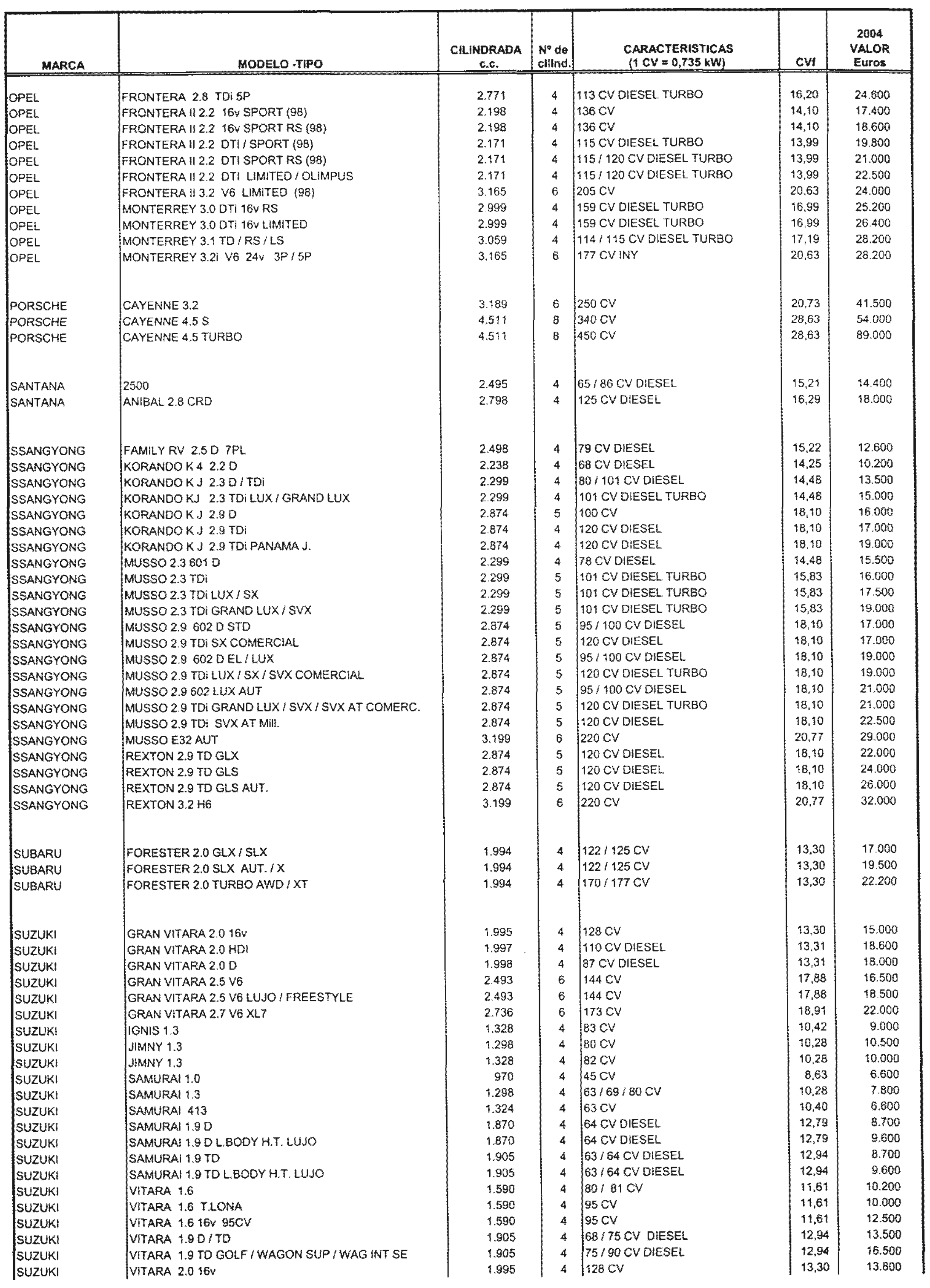 Imagen: /datos/imagenes/disp/2003/305/23458_8193697_image55.png