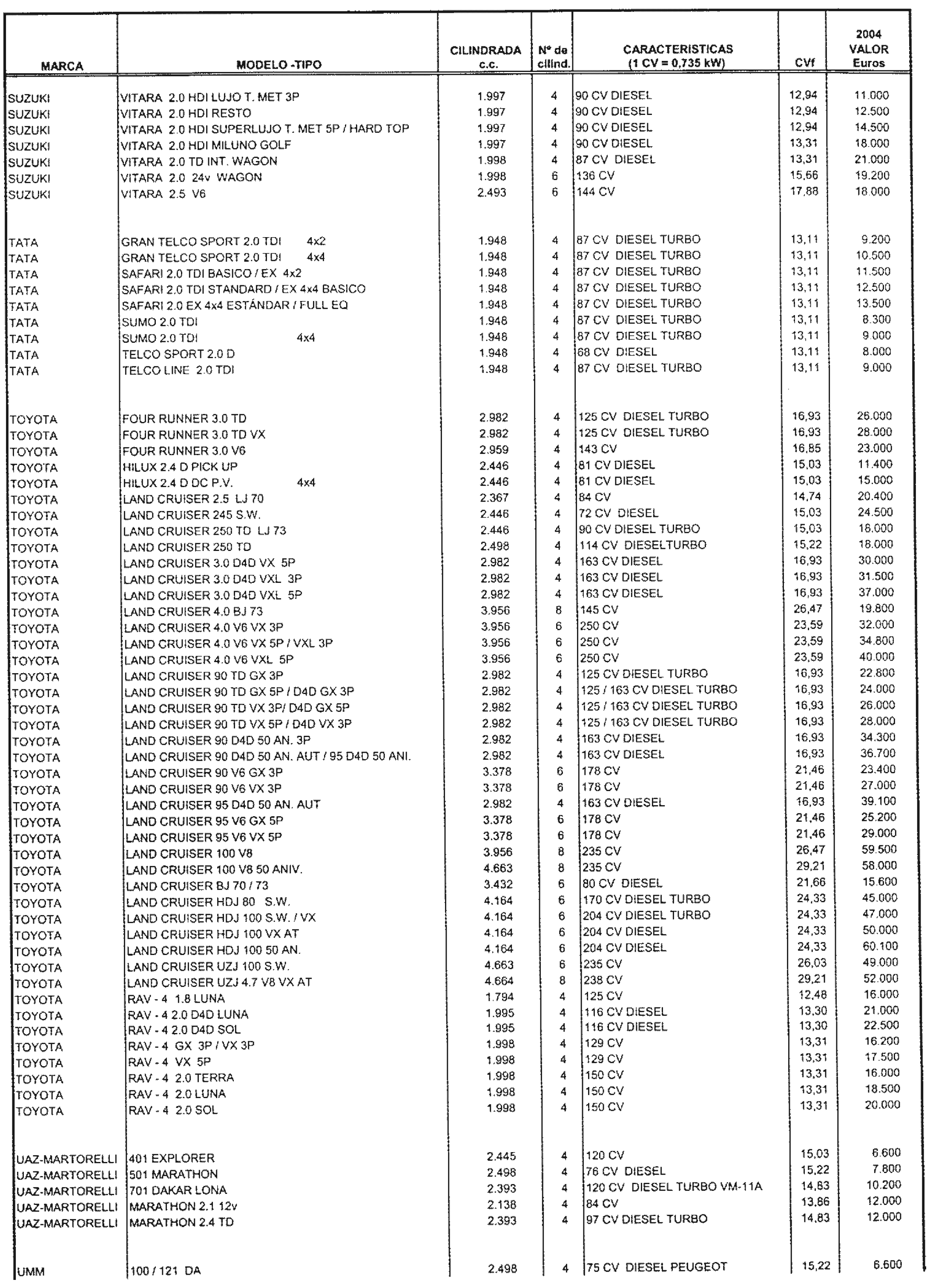 Imagen: /datos/imagenes/disp/2003/305/23458_8193697_image56.png