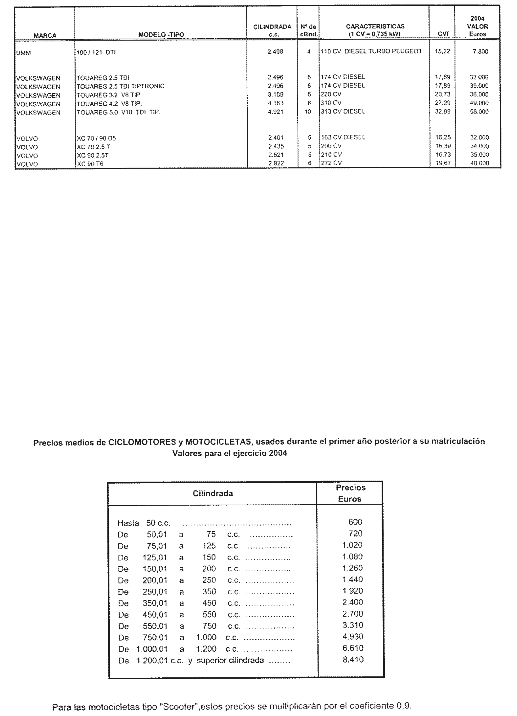 Imagen: /datos/imagenes/disp/2003/305/23458_8193697_image57.png