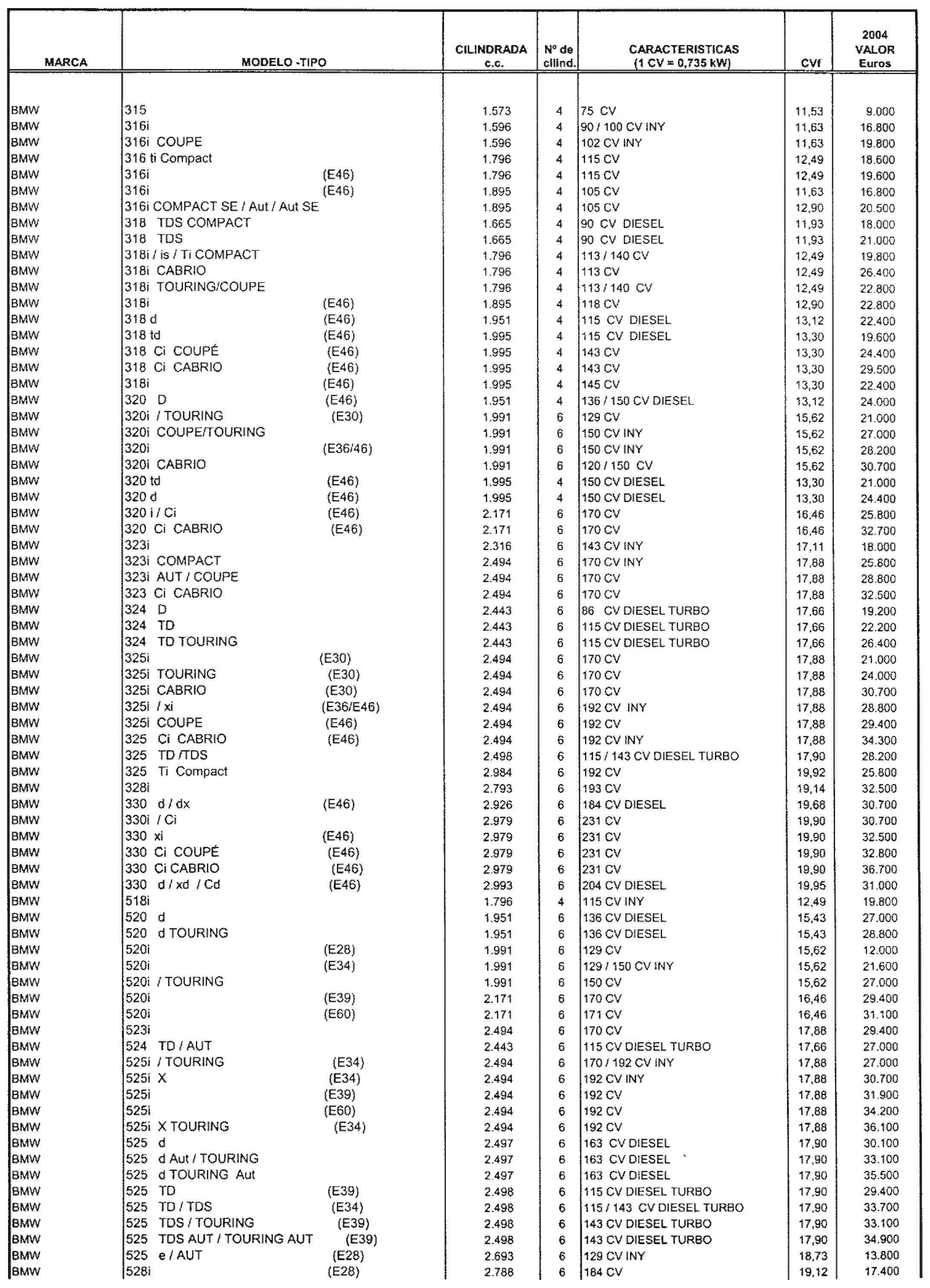 Imagen: /datos/imagenes/disp/2003/305/23458_8193697_image6.png