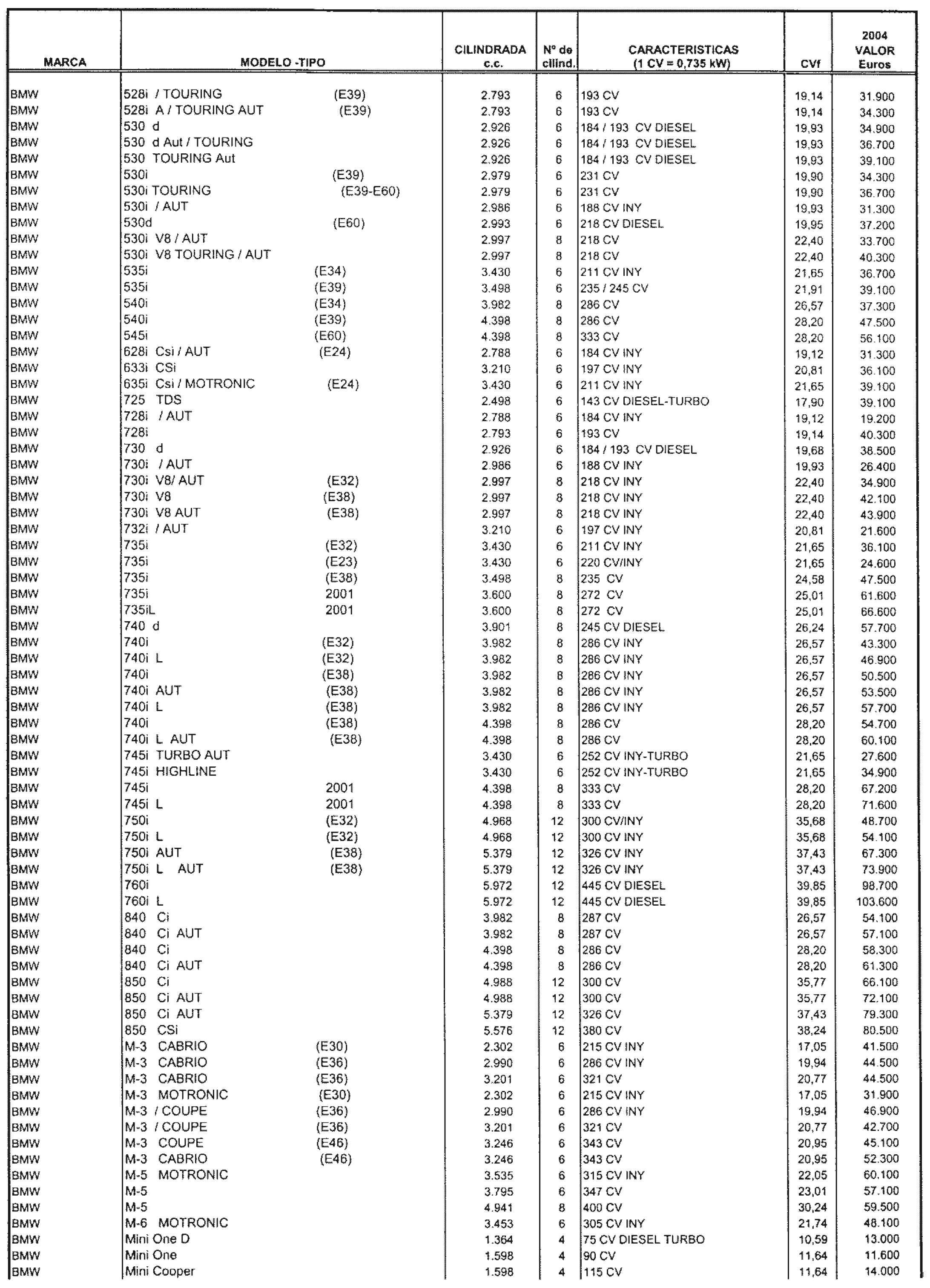 Imagen: /datos/imagenes/disp/2003/305/23458_8193697_image7.png