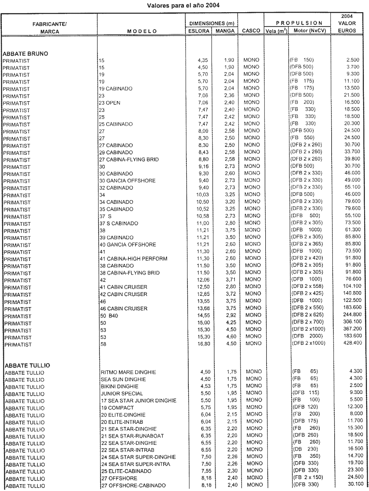 Imagen: /datos/imagenes/disp/2003/305/23458_8193698_image1.png