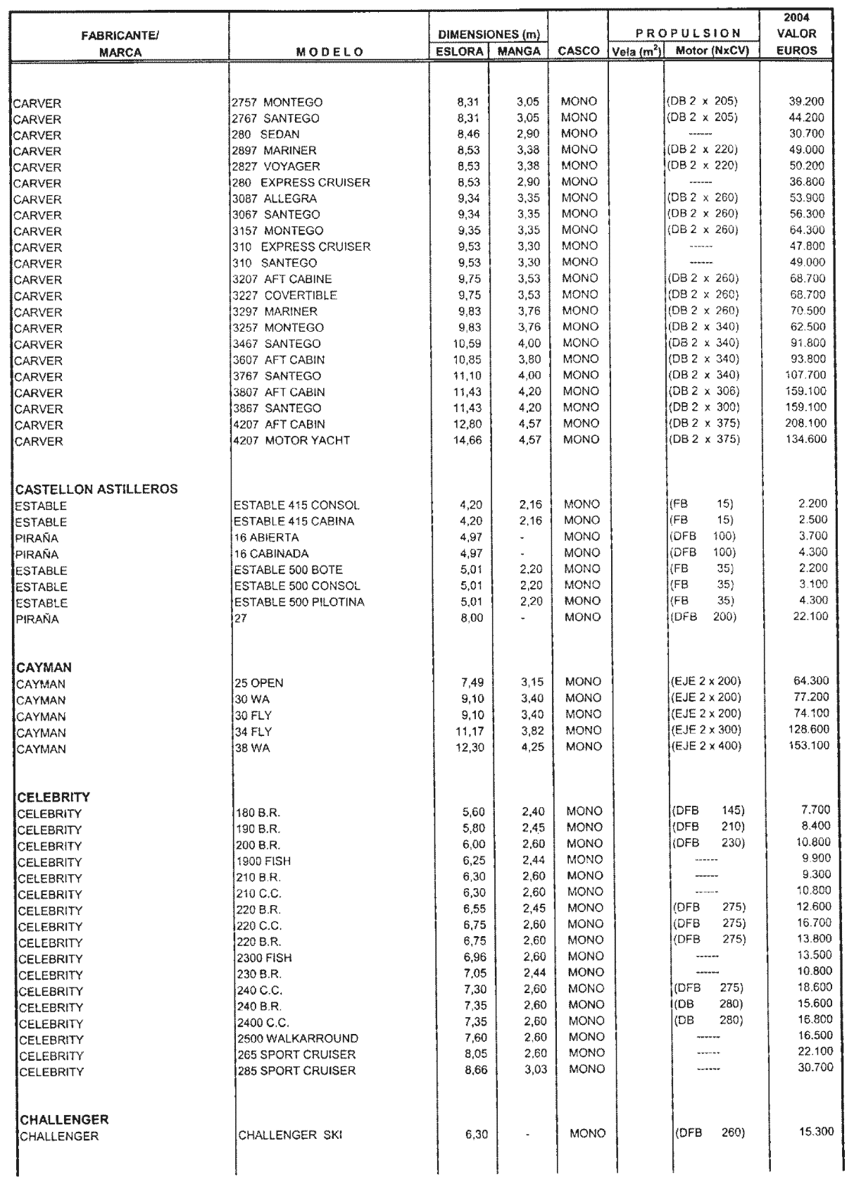 Imagen: /datos/imagenes/disp/2003/305/23458_8193698_image11.png