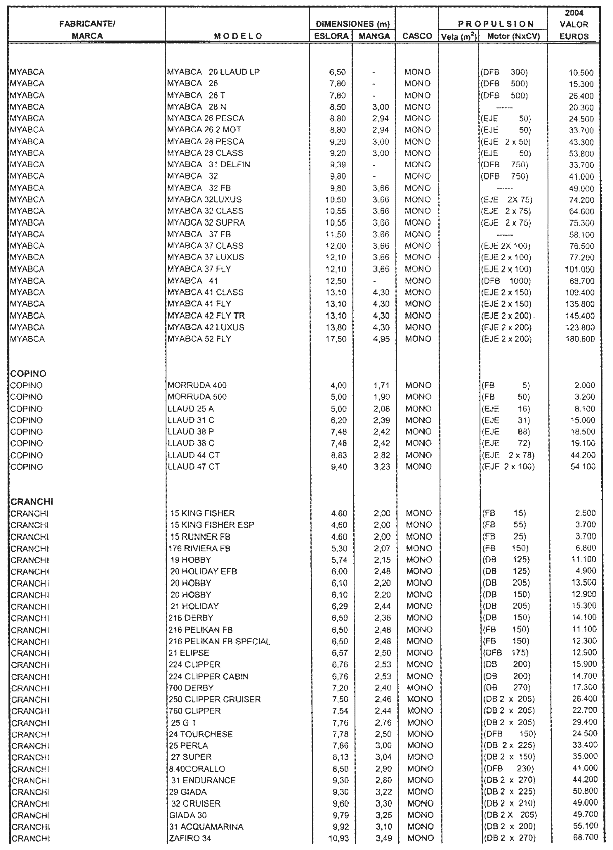 Imagen: /datos/imagenes/disp/2003/305/23458_8193698_image14.png