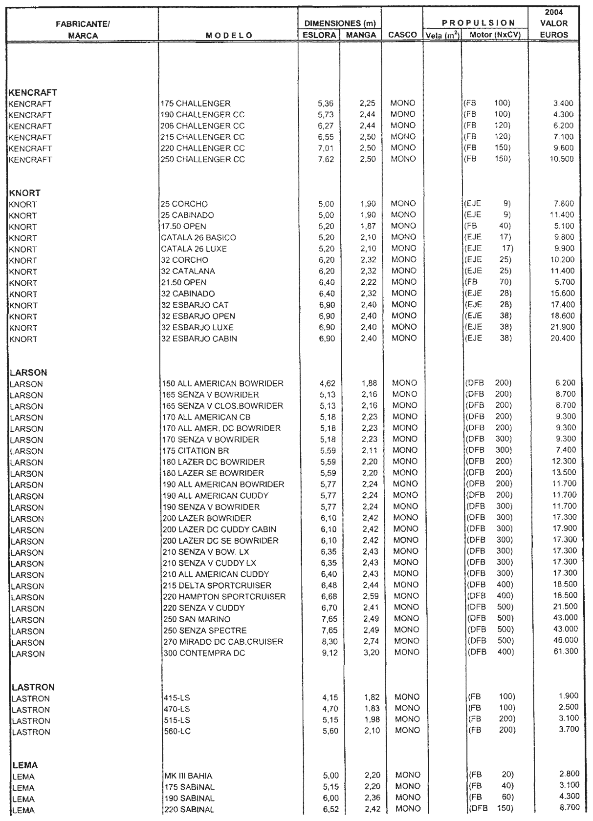 Imagen: /datos/imagenes/disp/2003/305/23458_8193698_image28.png