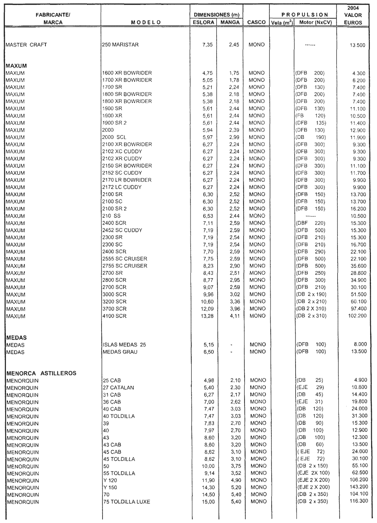 Imagen: /datos/imagenes/disp/2003/305/23458_8193698_image30.png