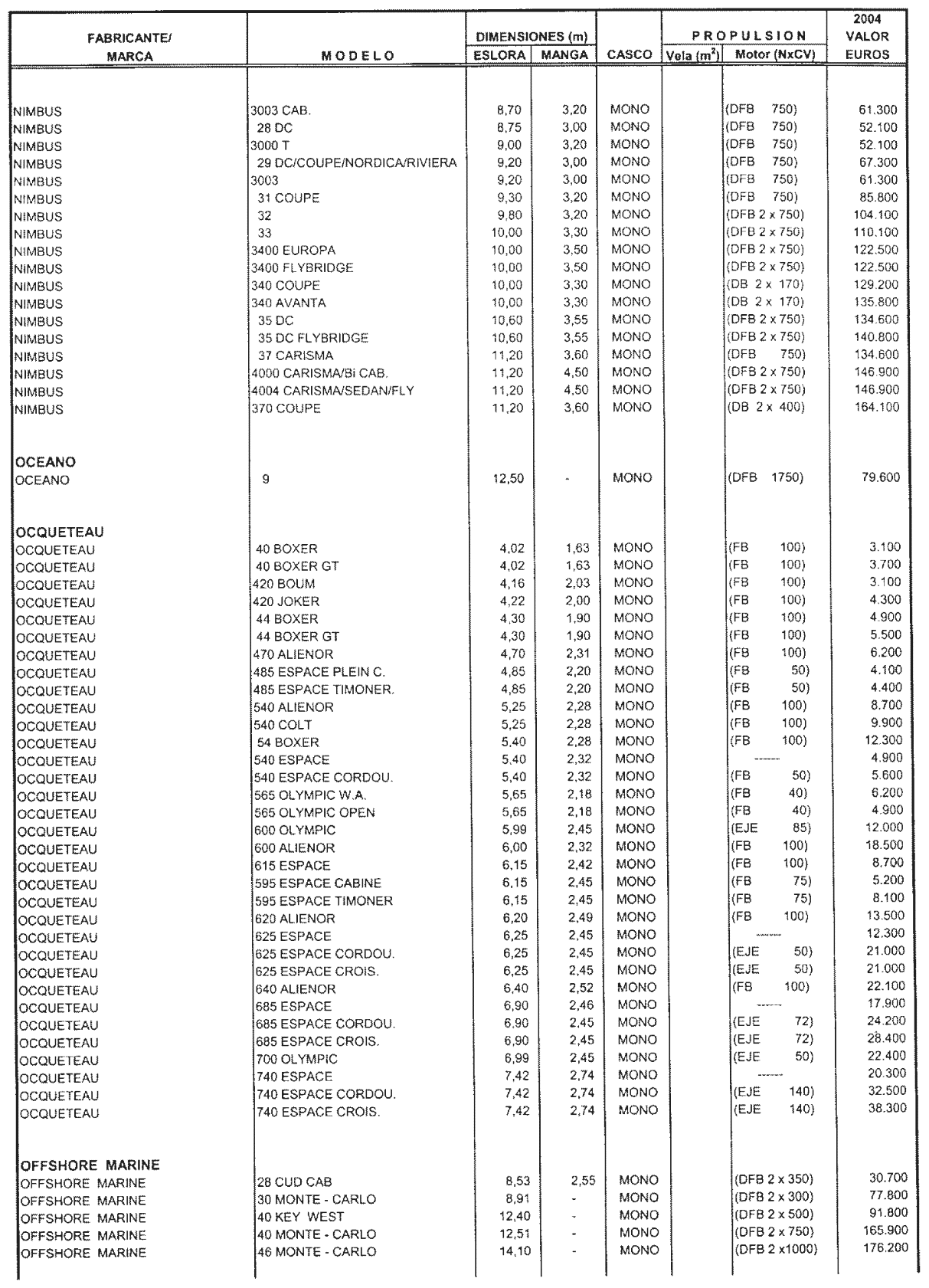 Imagen: /datos/imagenes/disp/2003/305/23458_8193698_image32.png