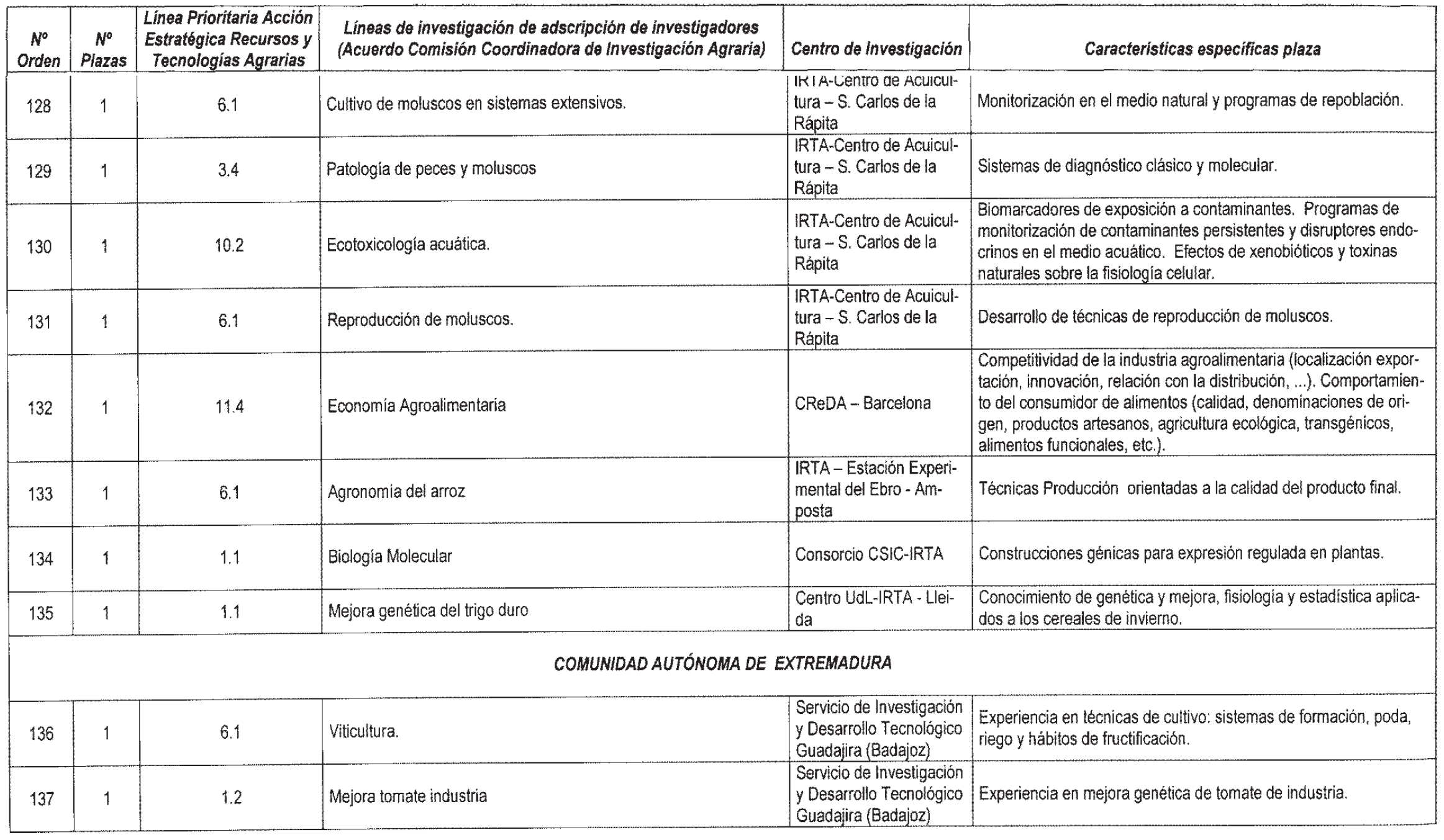 Imagen: /datos/imagenes/disp/2003/306/23573_13960197_image11.png