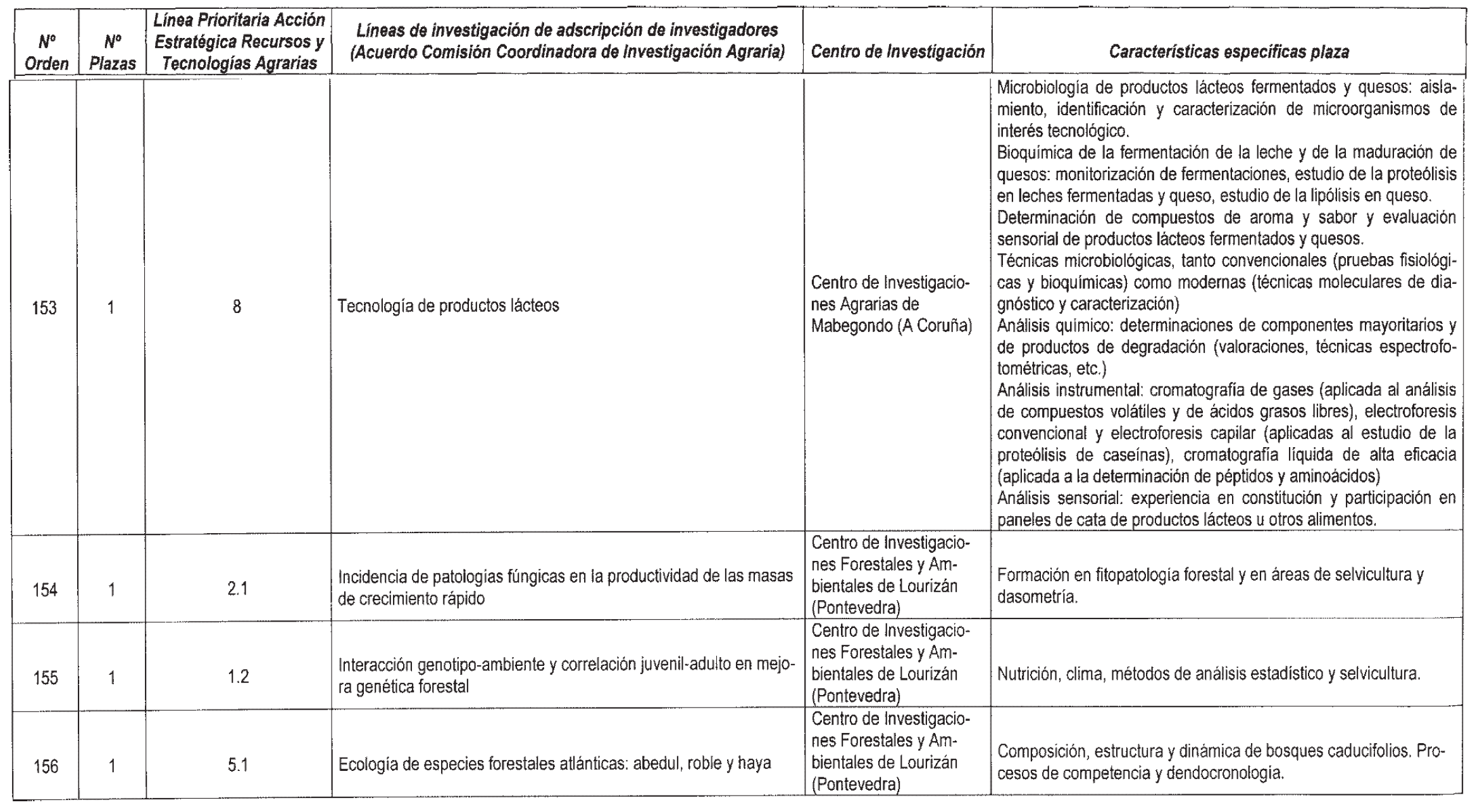 Imagen: /datos/imagenes/disp/2003/306/23573_13960197_image15.png