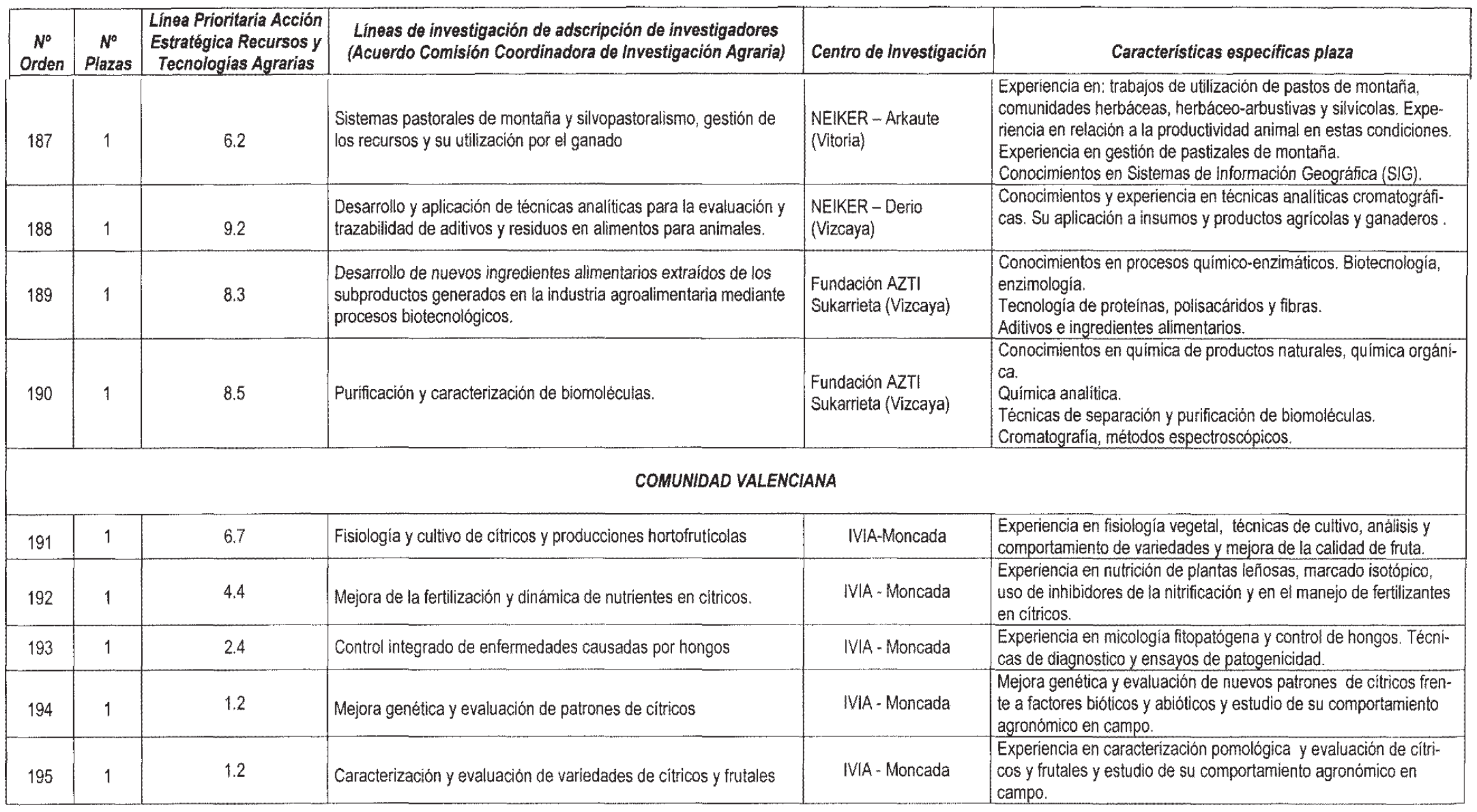 Imagen: /datos/imagenes/disp/2003/306/23573_13960197_image21.png