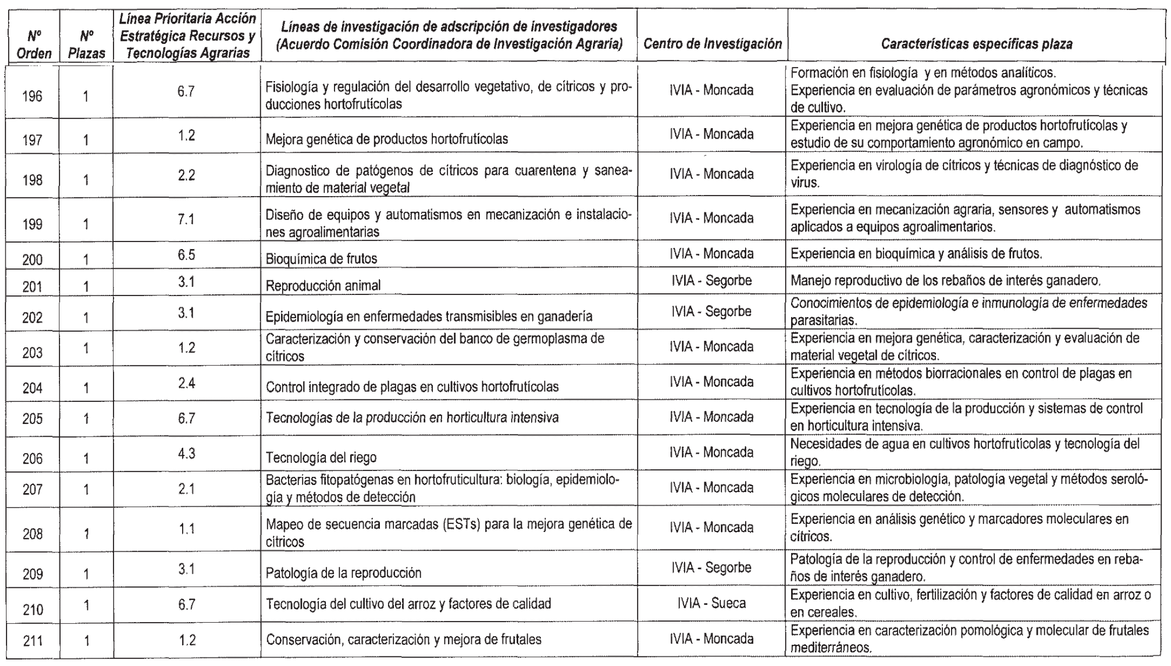 Imagen: /datos/imagenes/disp/2003/306/23573_13960197_image22.png