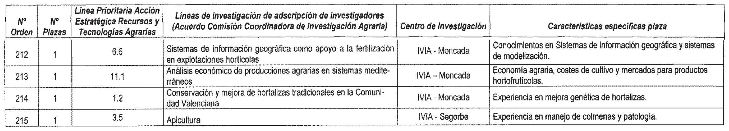 Imagen: /datos/imagenes/disp/2003/306/23573_13960197_image23.png