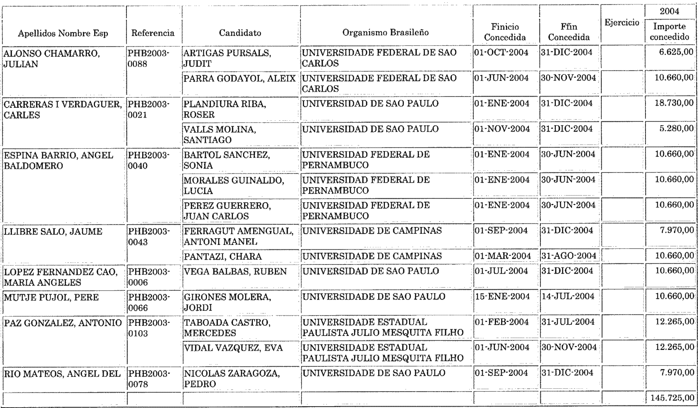 Imagen: /datos/imagenes/disp/2003/312/23883_13978583_image3.png