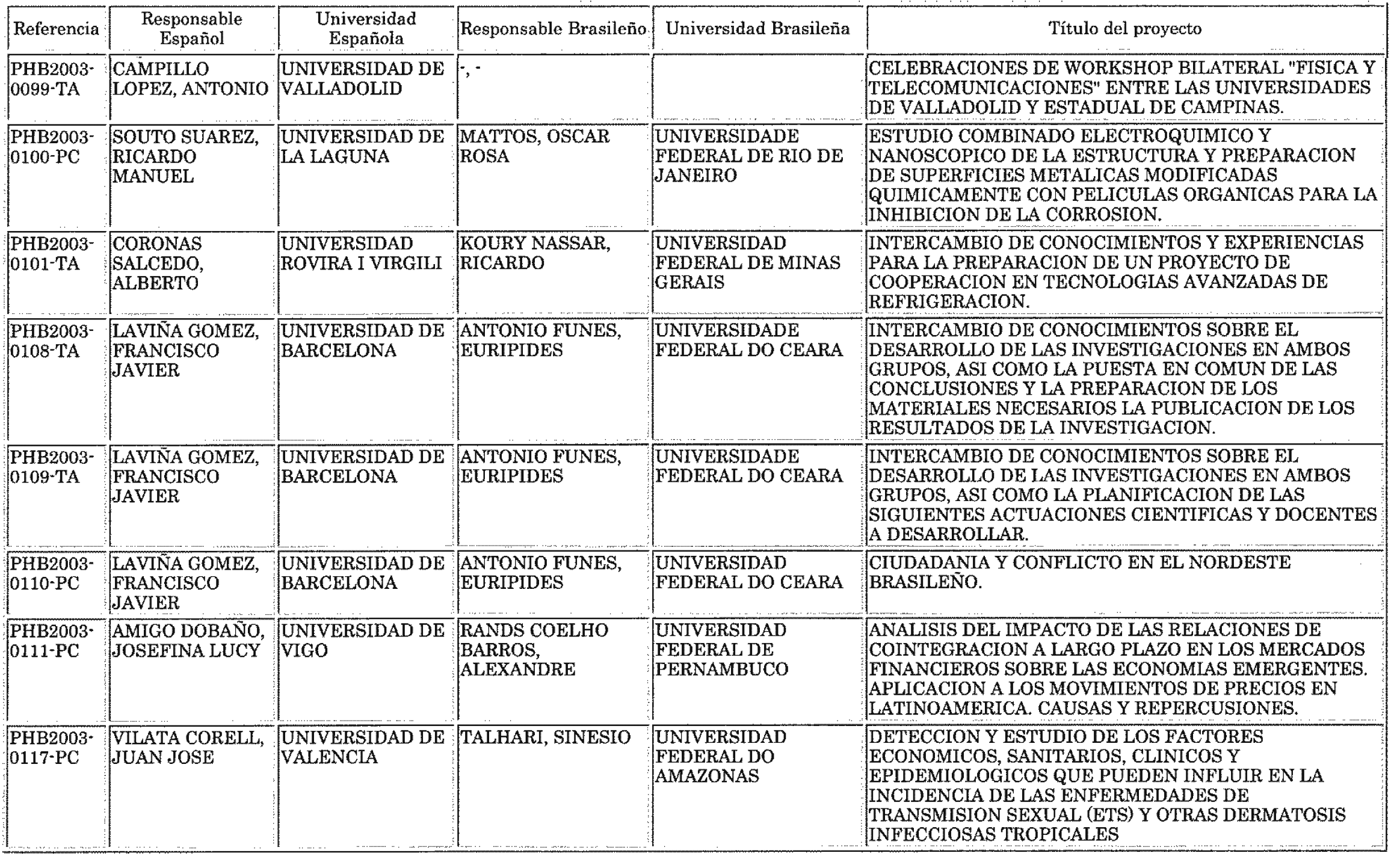 Imagen: /datos/imagenes/disp/2003/312/23883_13978583_image7.png