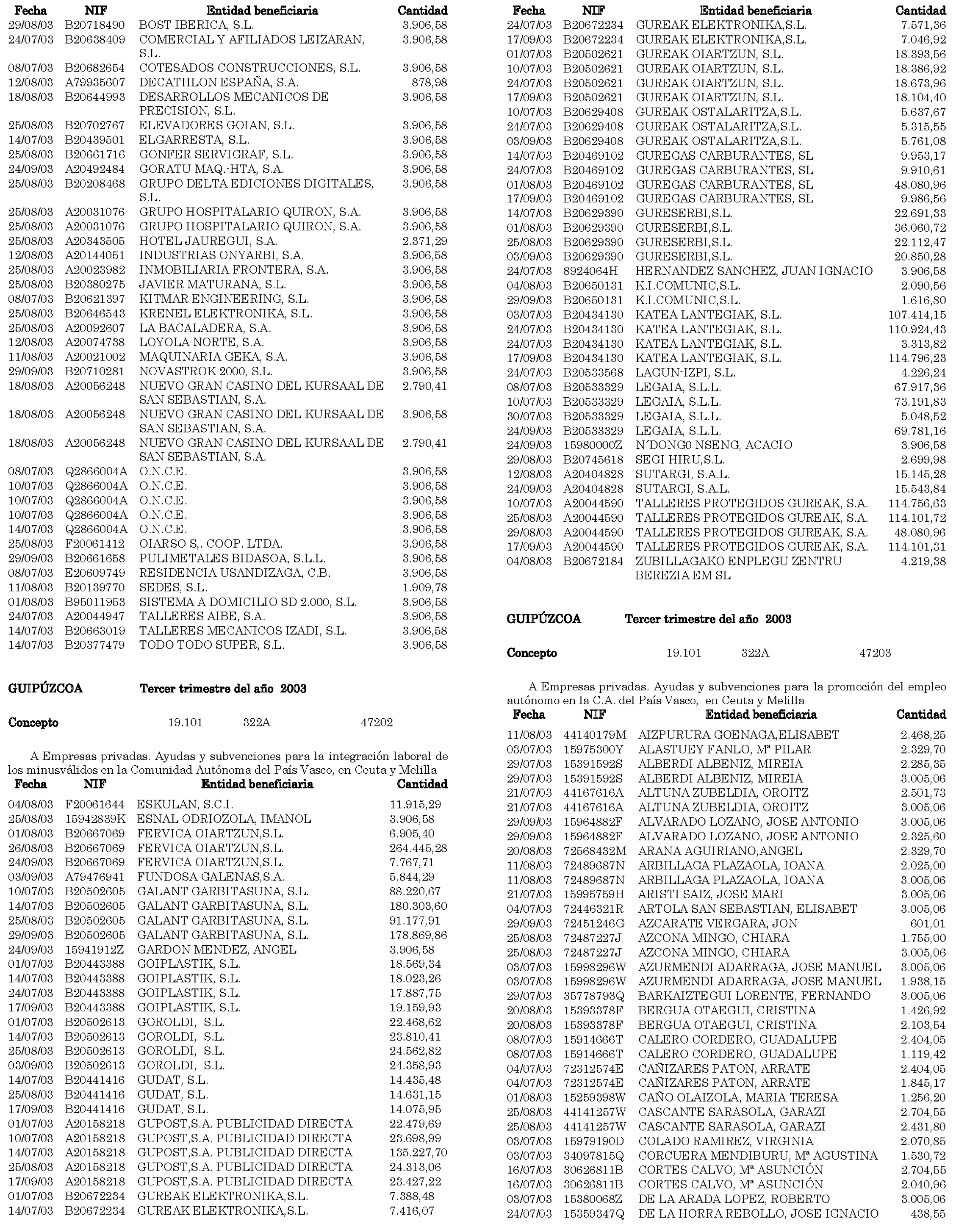 Imagen: /datos/imagenes/disp/2003/313/23960_14030604_image13.png