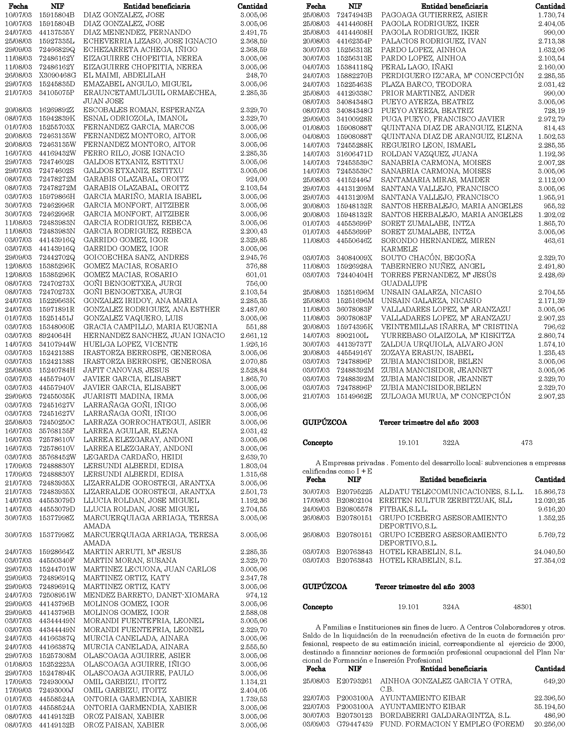 Imagen: /datos/imagenes/disp/2003/313/23960_14030604_image14.png