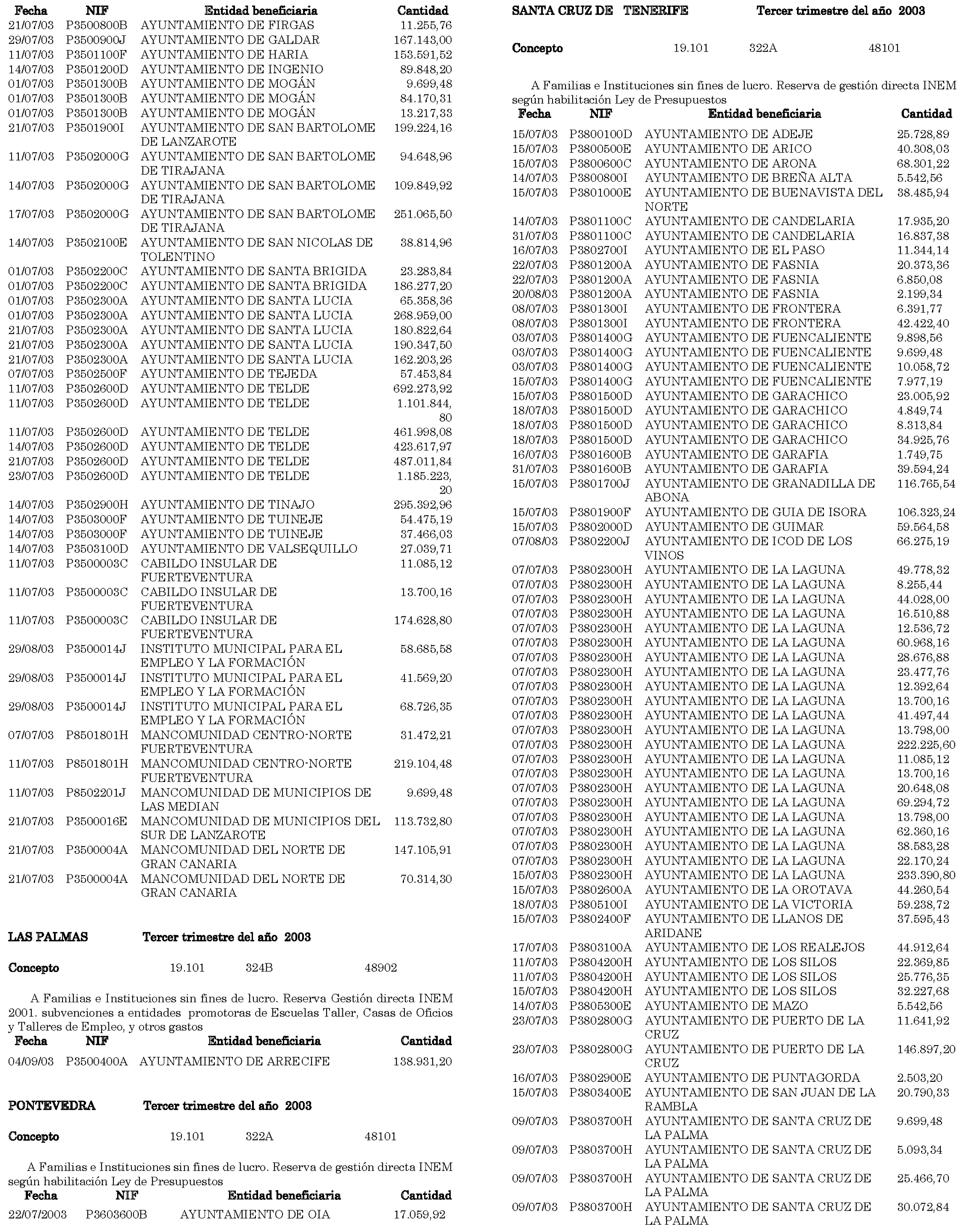 Imagen: /datos/imagenes/disp/2003/313/23960_14030604_image23.png