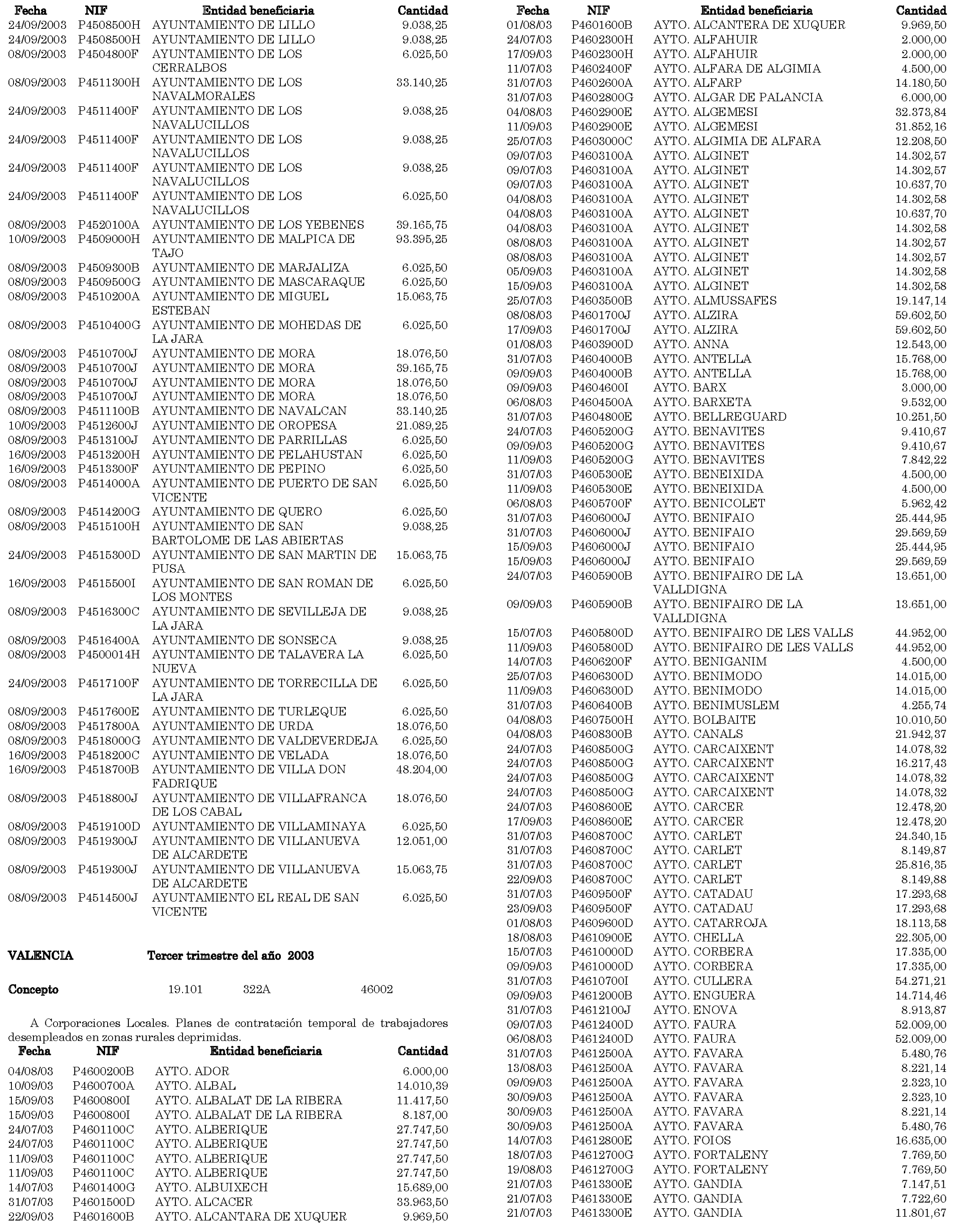 Imagen: /datos/imagenes/disp/2003/313/23960_14030604_image26.png