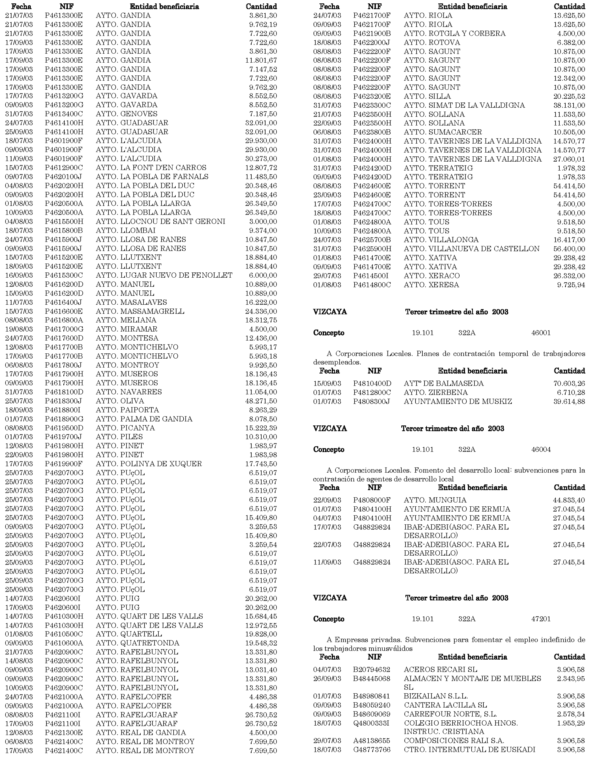 Imagen: /datos/imagenes/disp/2003/313/23960_14030604_image27.png