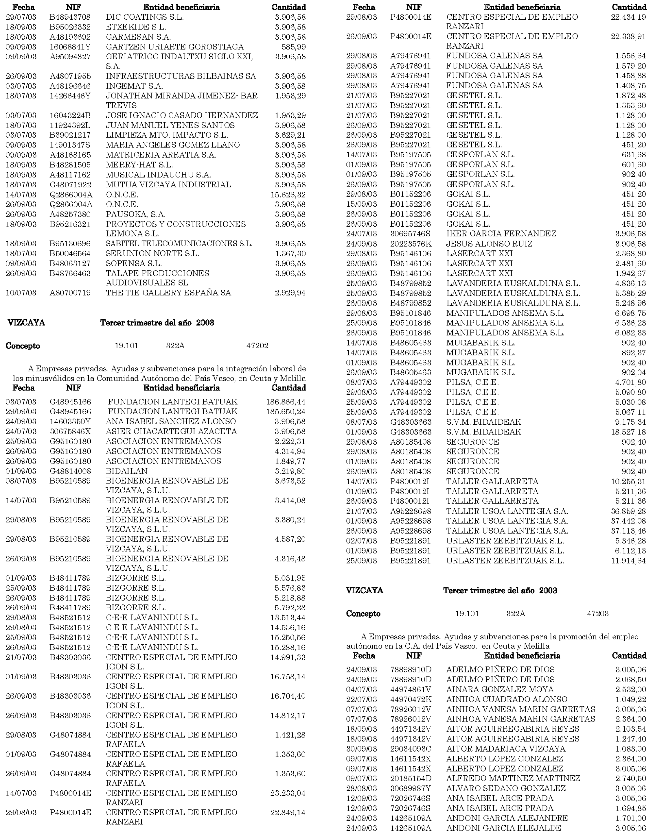 Imagen: /datos/imagenes/disp/2003/313/23960_14030604_image28.png