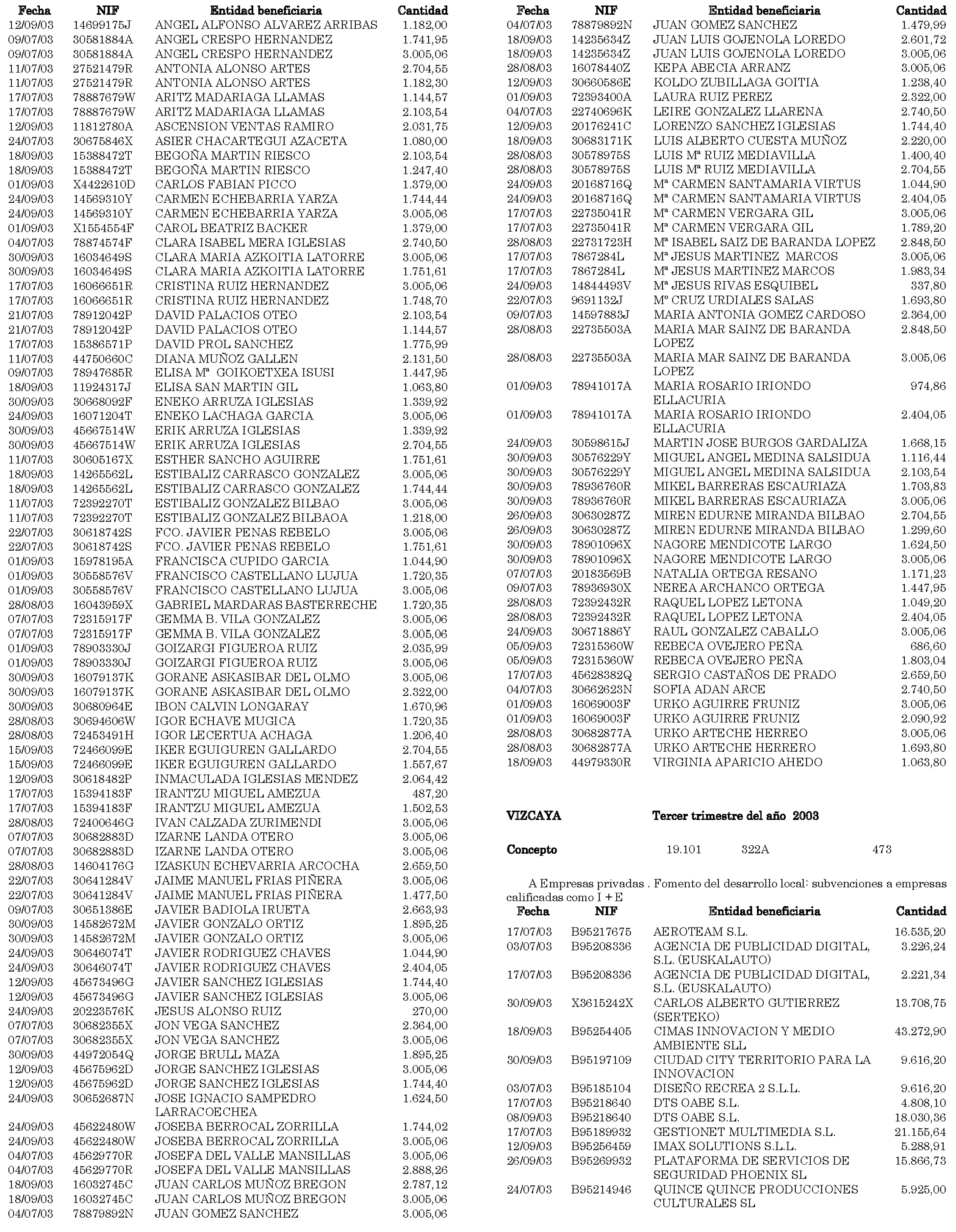 Imagen: /datos/imagenes/disp/2003/313/23960_14030604_image29.png