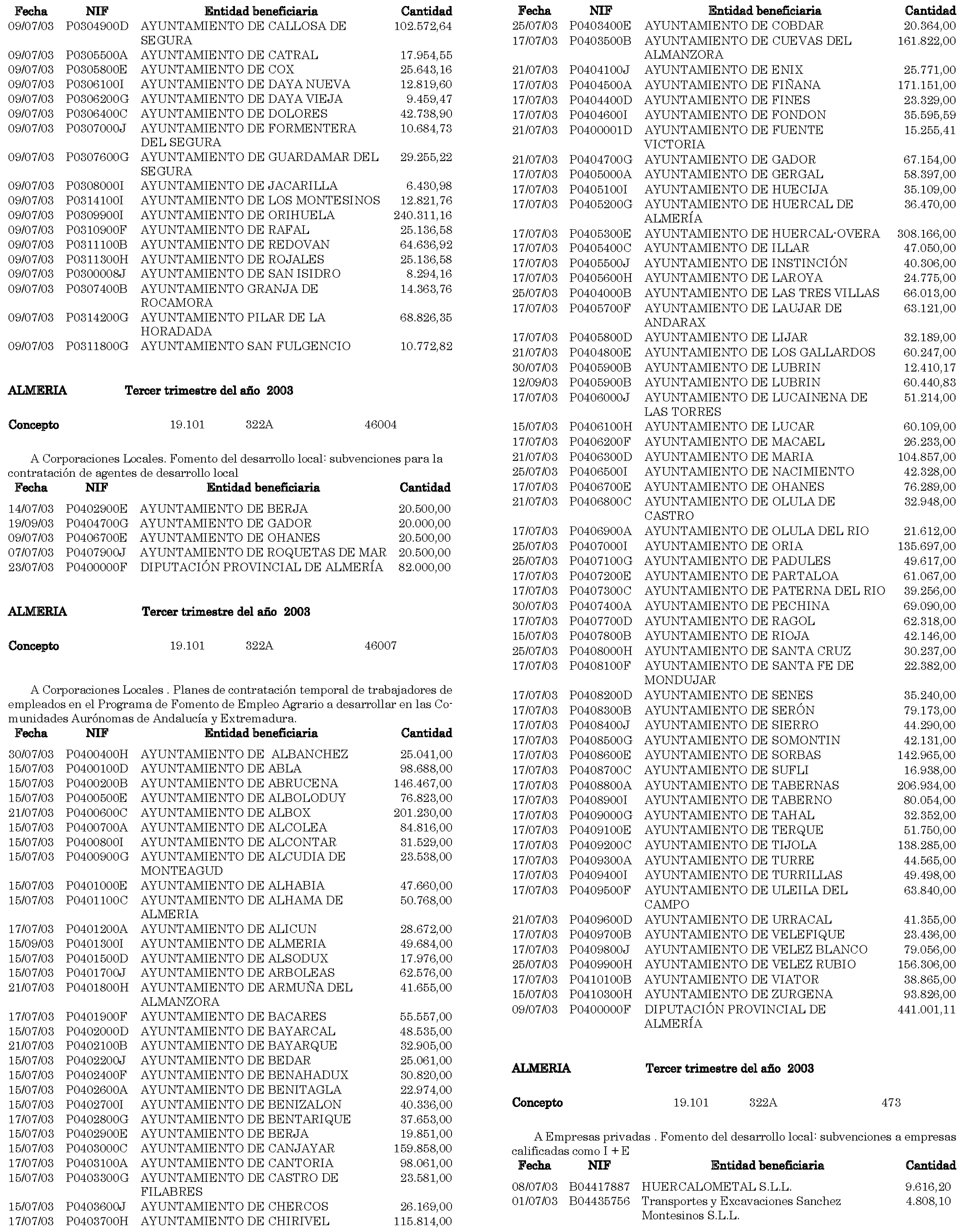 Imagen: /datos/imagenes/disp/2003/313/23960_14030604_image3.png